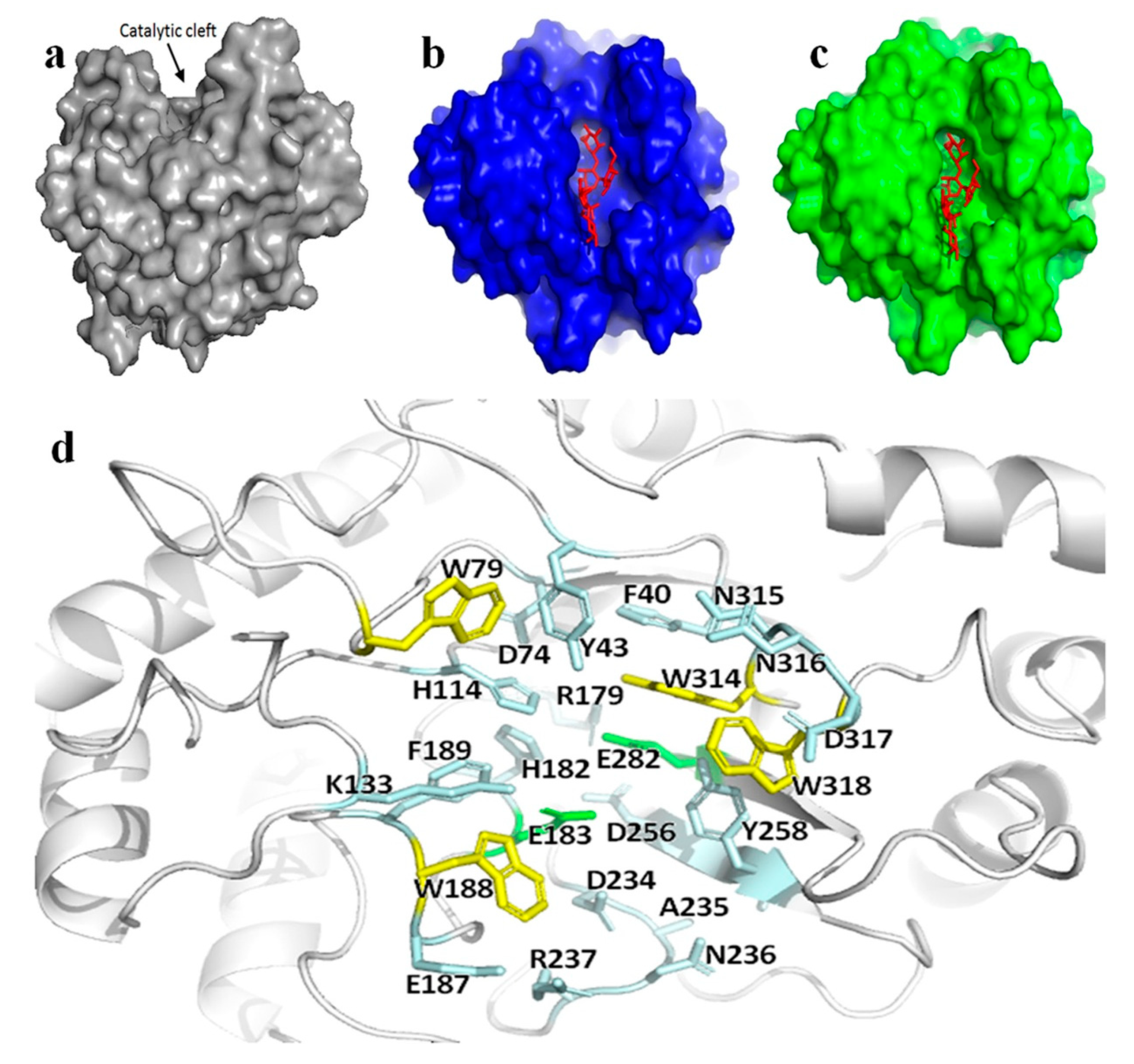 Applsci 10 07584 g003