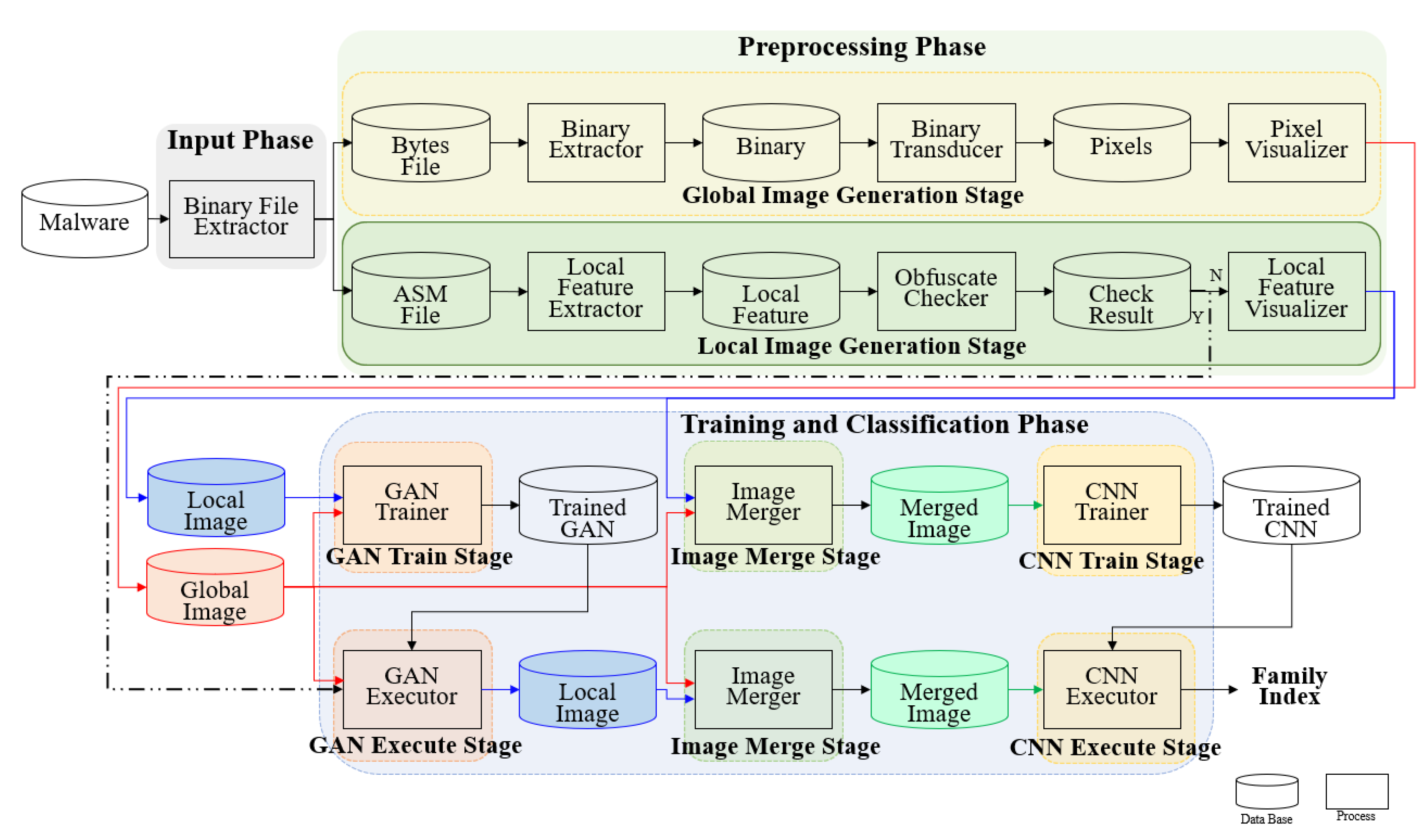 Applsci 10 07585 g001 Applsci 10 07585 g001