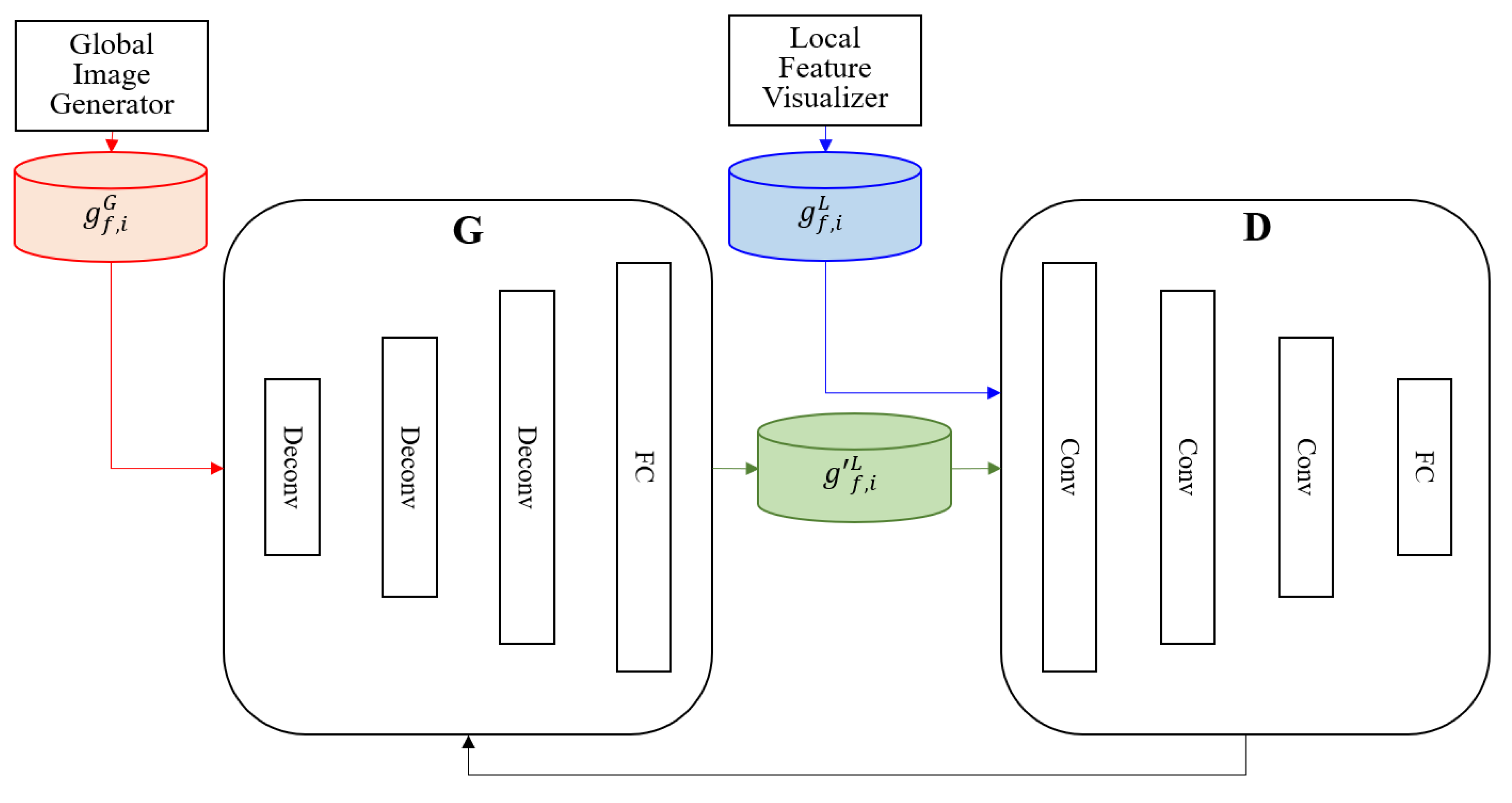 Applsci 10 07585 g003 Applsci 10 07585 g003