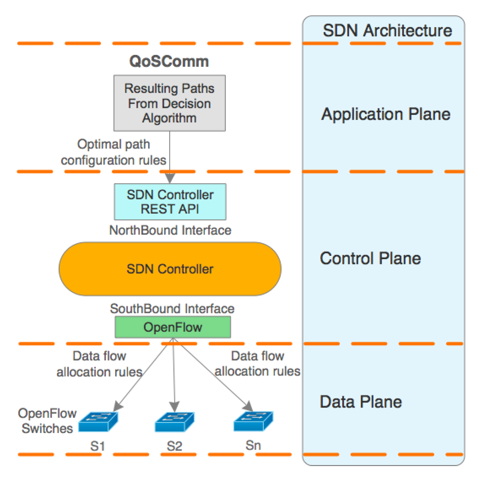 Applsci 10 07586 g003