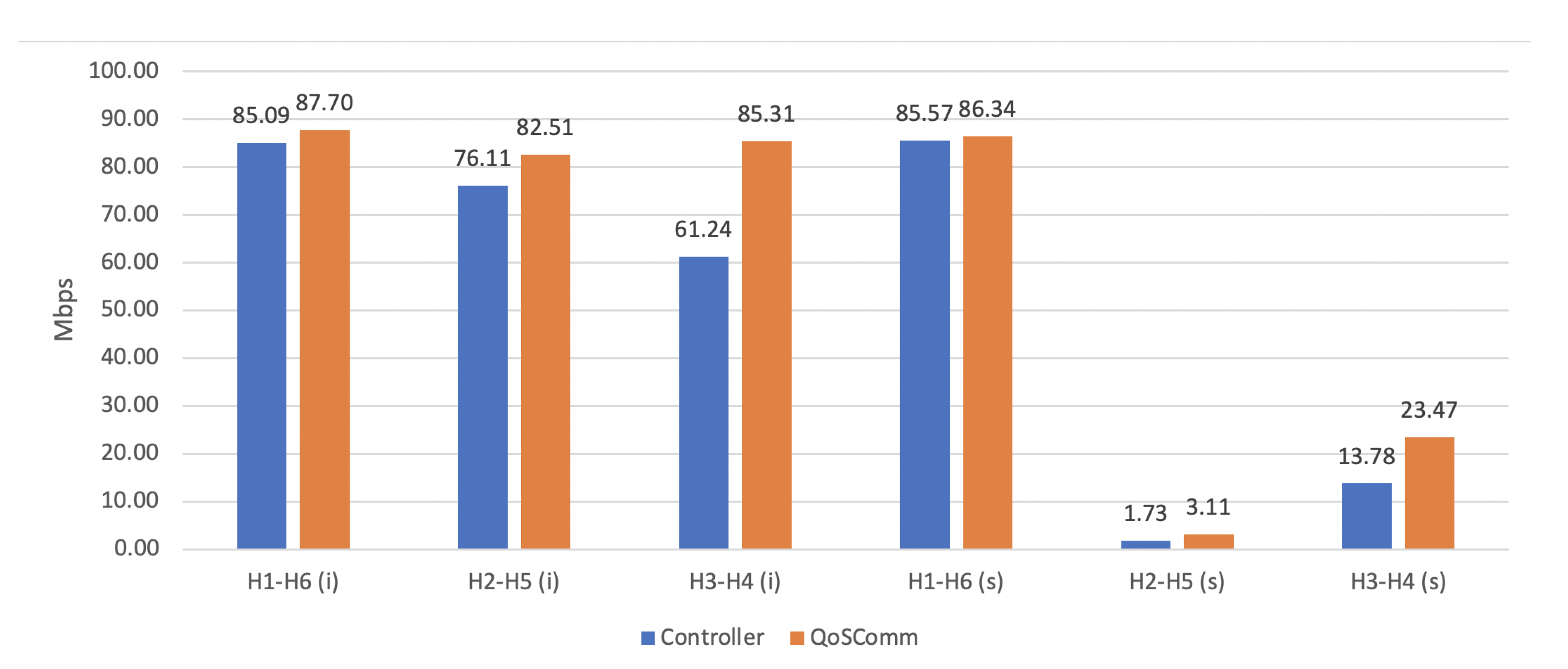 Applsci 10 07586 g006