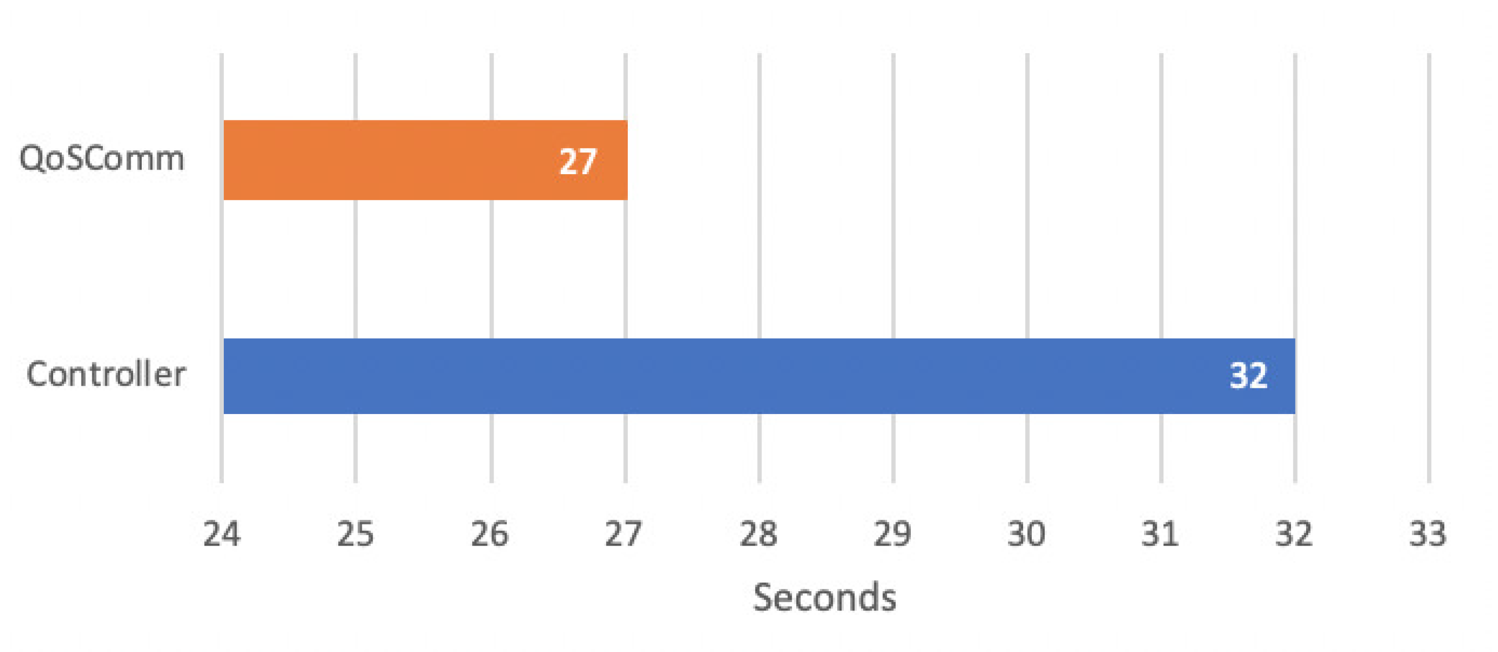 Applsci 10 07586 g008