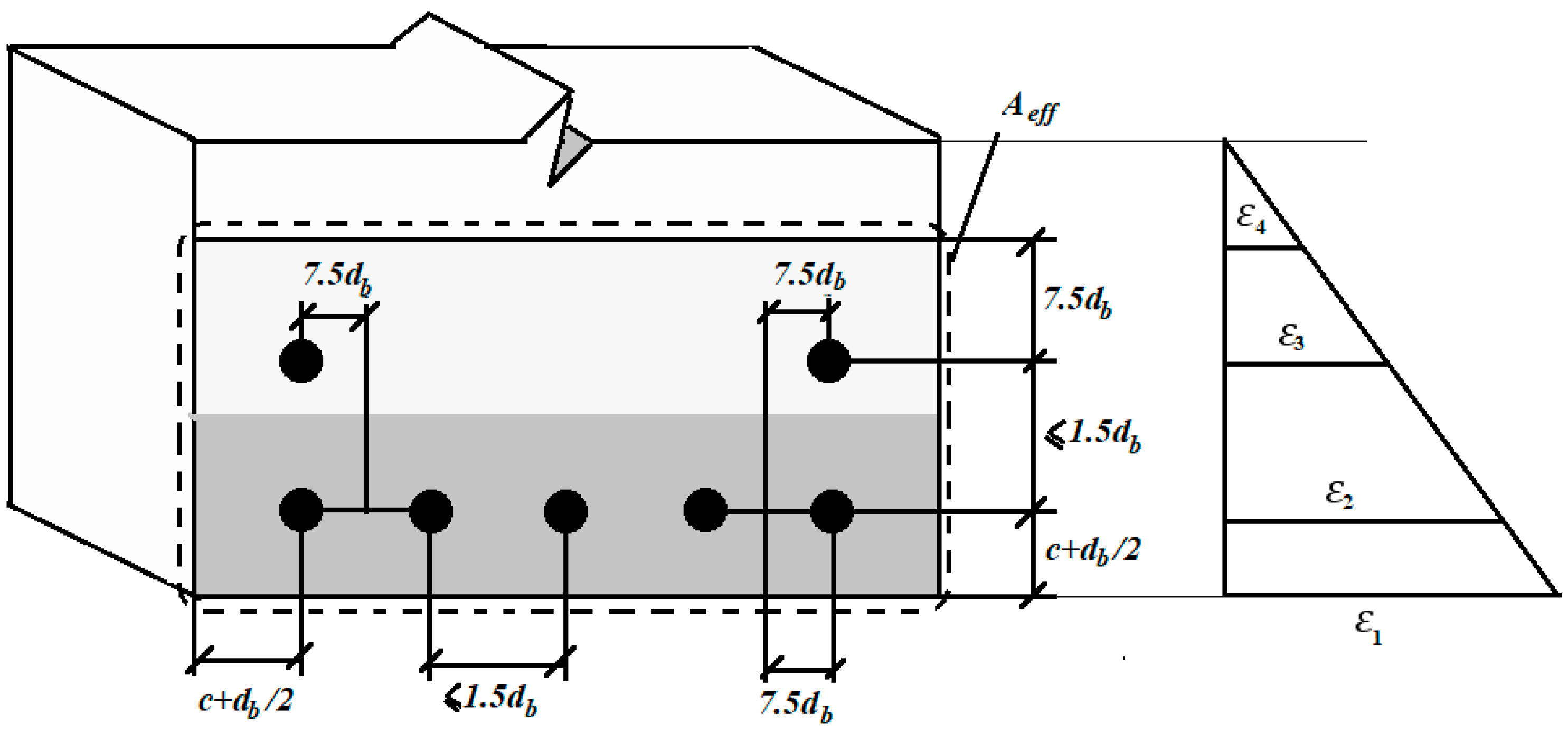 Applsci 10 07587 g002