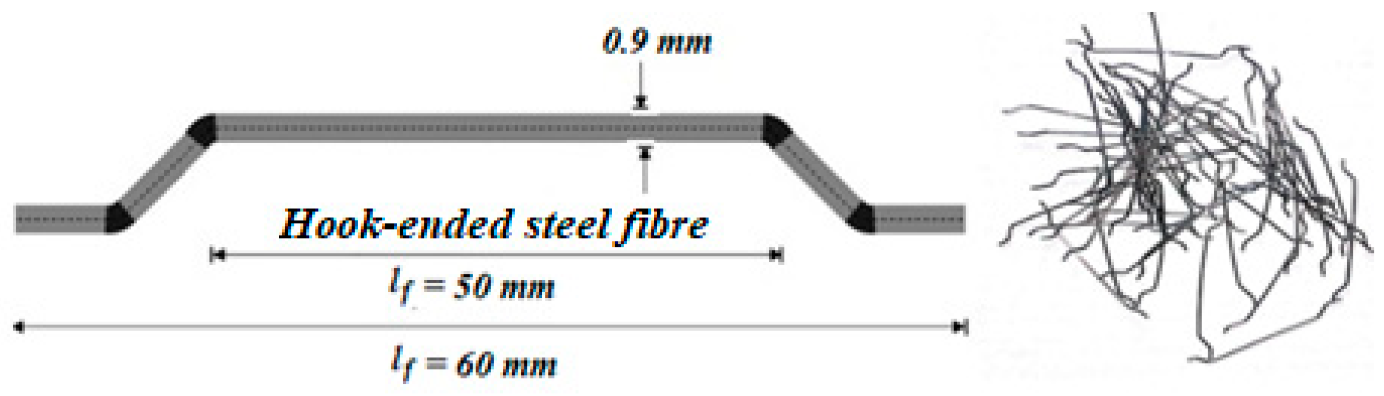 Applsci 10 07587 g008