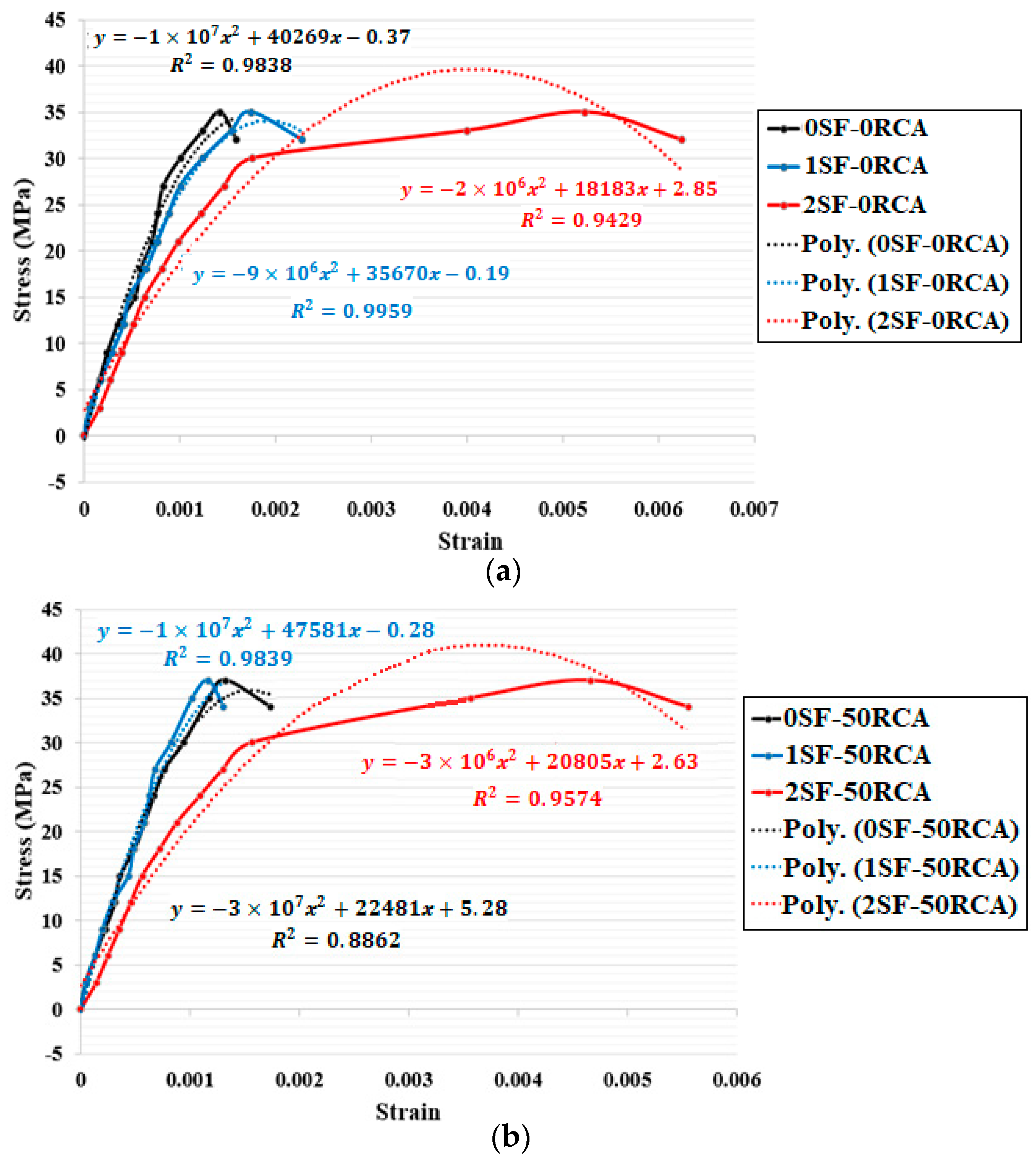 Applsci 10 07587 g013a