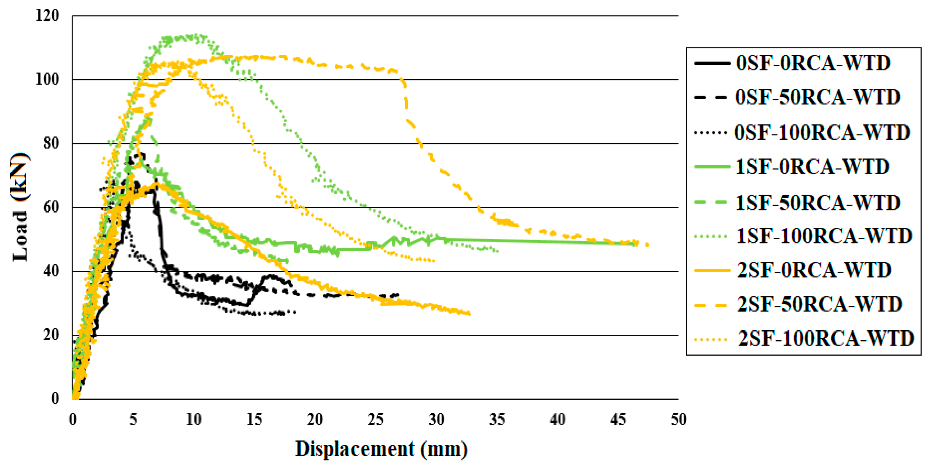 Applsci 10 07587 g014