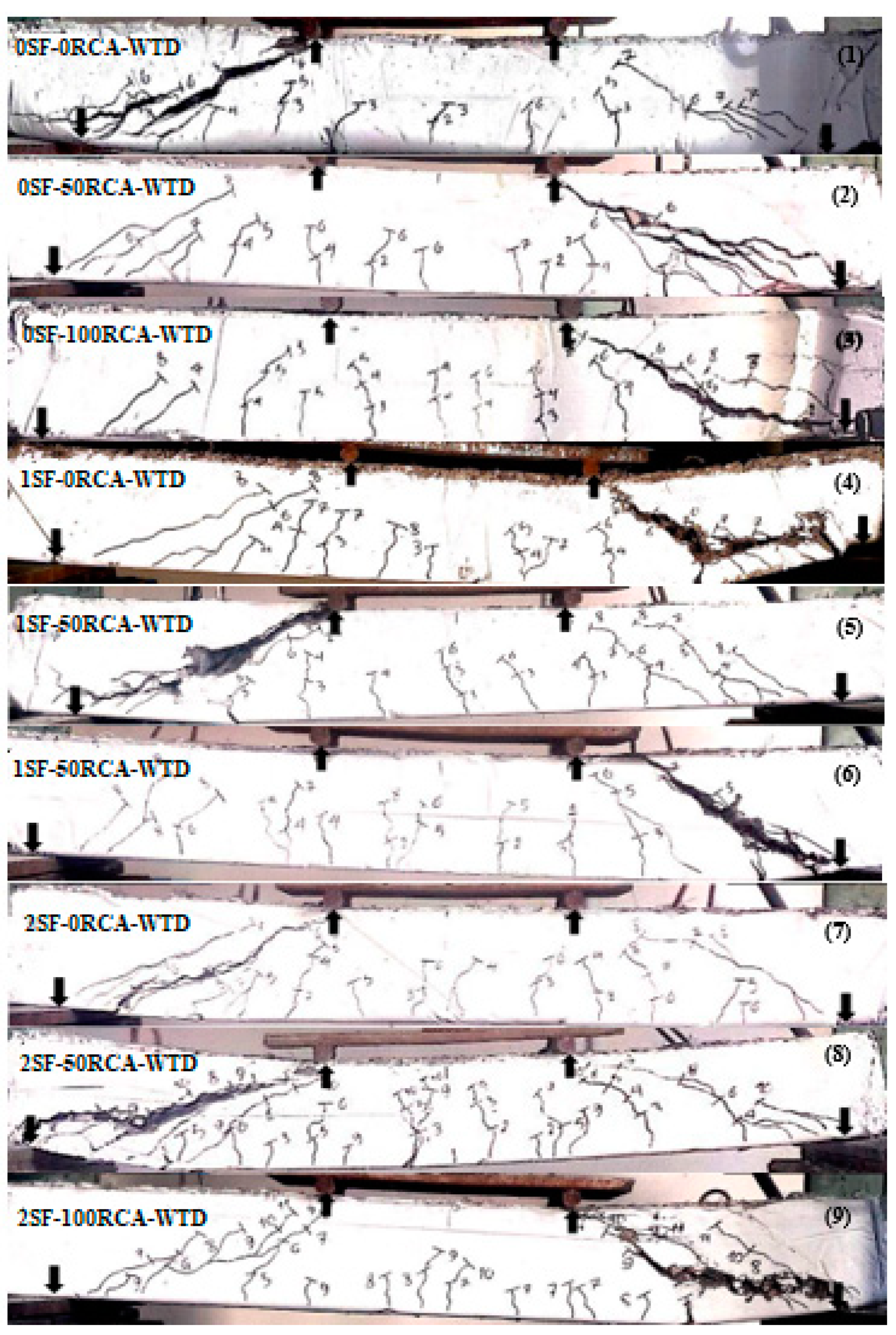 Applsci 10 07587 g015