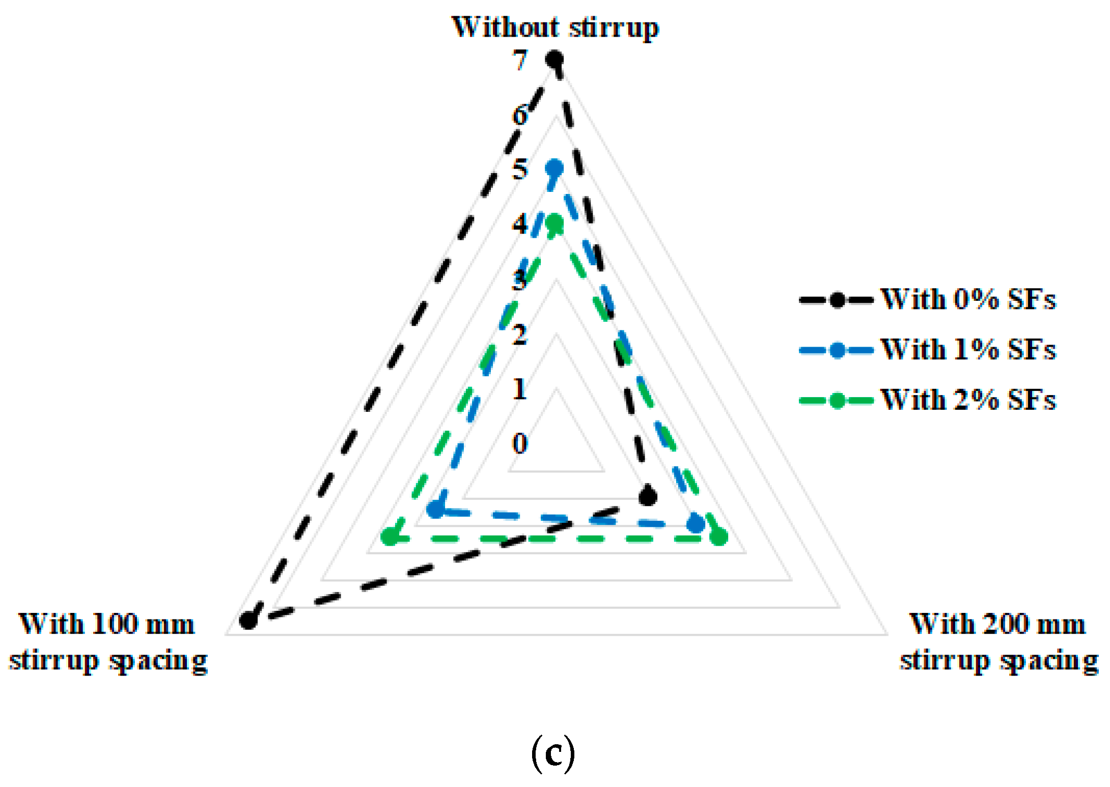 Applsci 10 07587 g020b