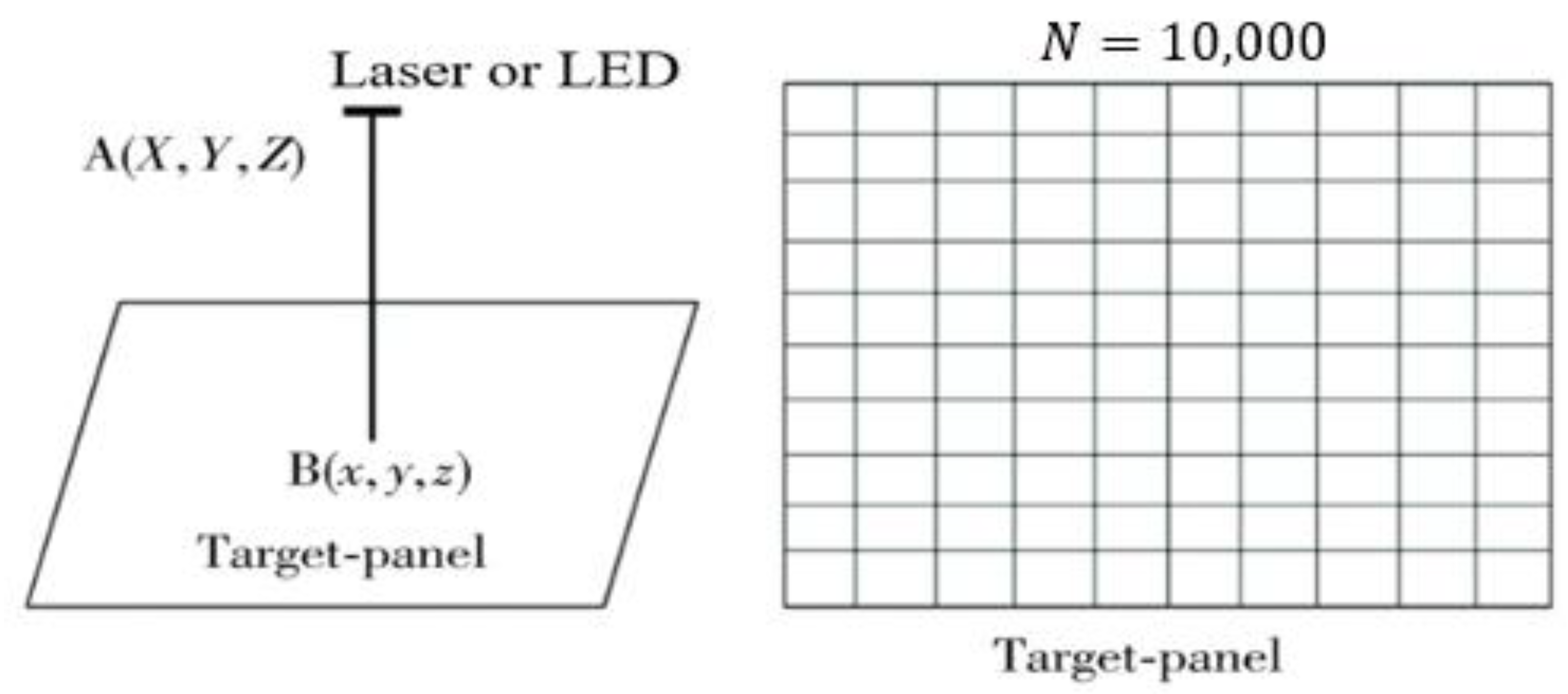 Applsci 10 07588 g003 Applsci 10 07588 g003