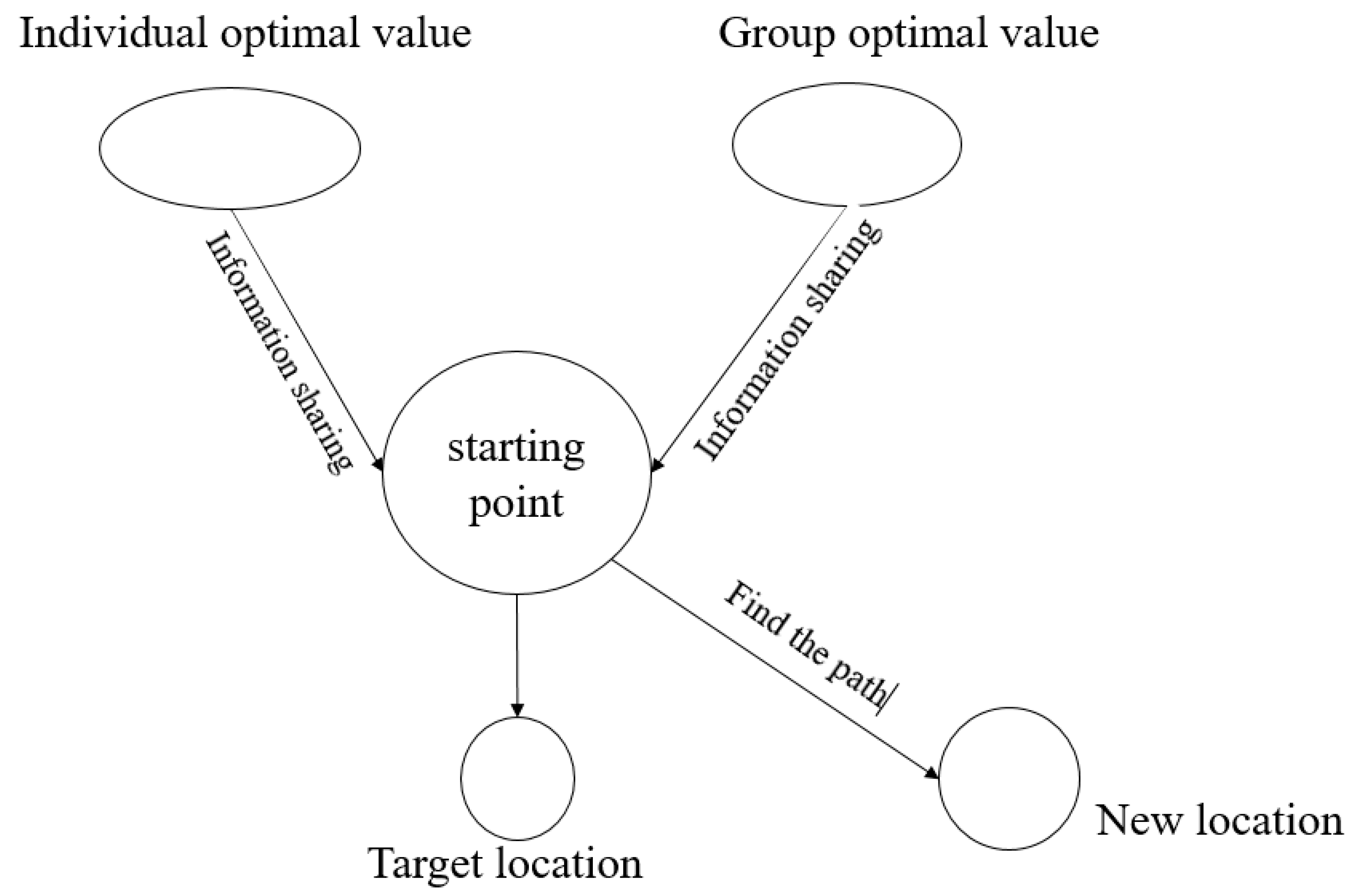 Applsci 10 07588 g004 Applsci 10 07588 g004