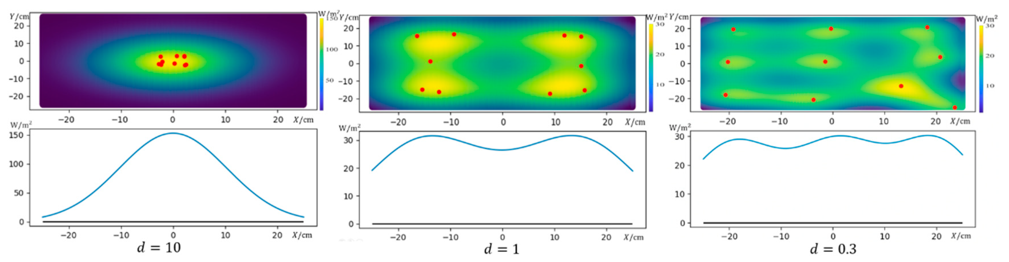 Applsci 10 07588 g006 Applsci 10 07588 g006