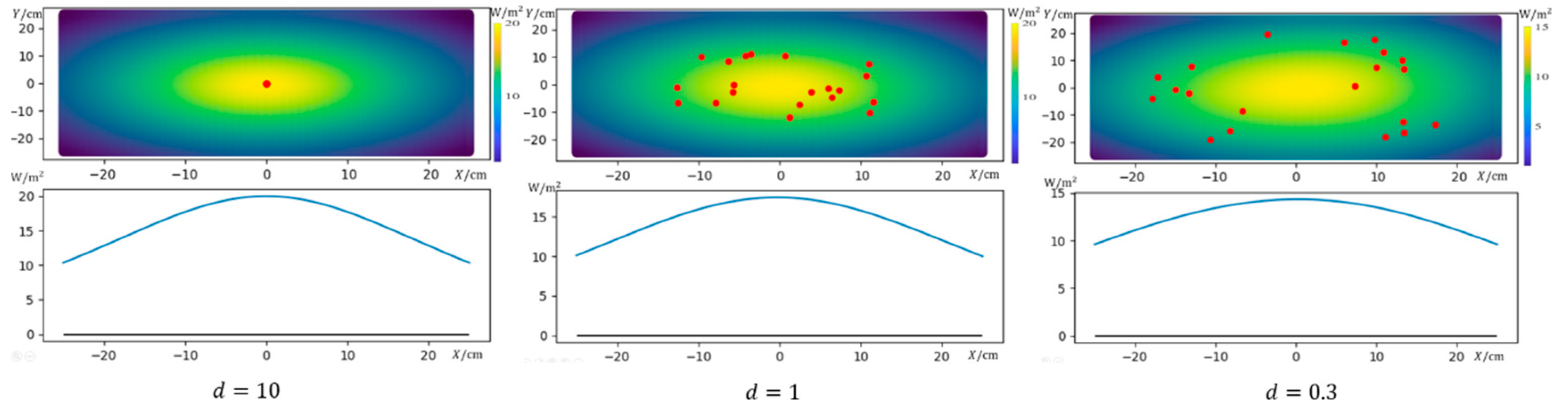 Applsci 10 07588 g007 Applsci 10 07588 g007