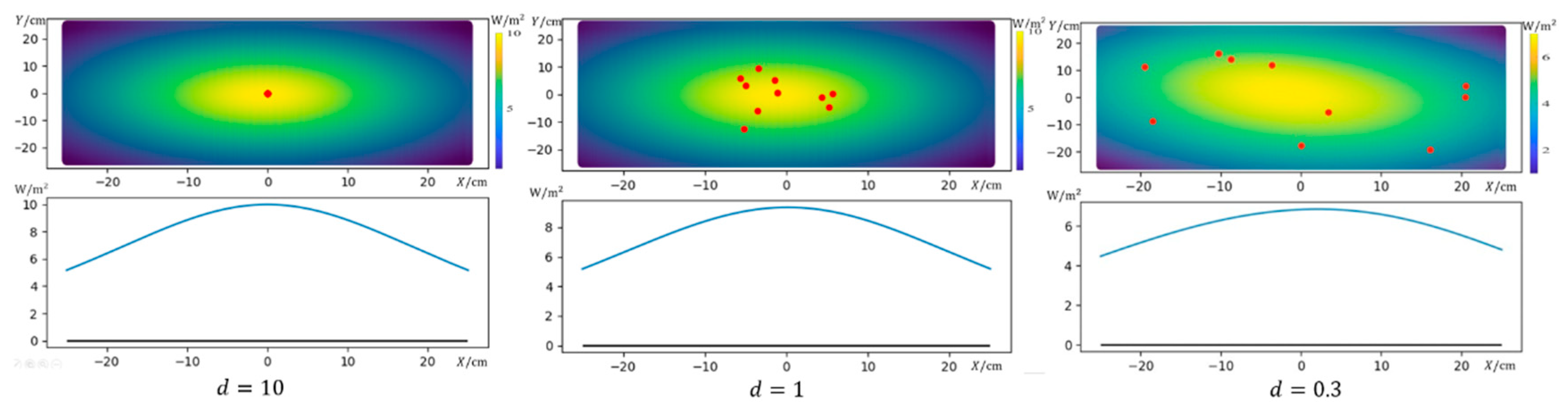 Applsci 10 07588 g008 Applsci 10 07588 g008