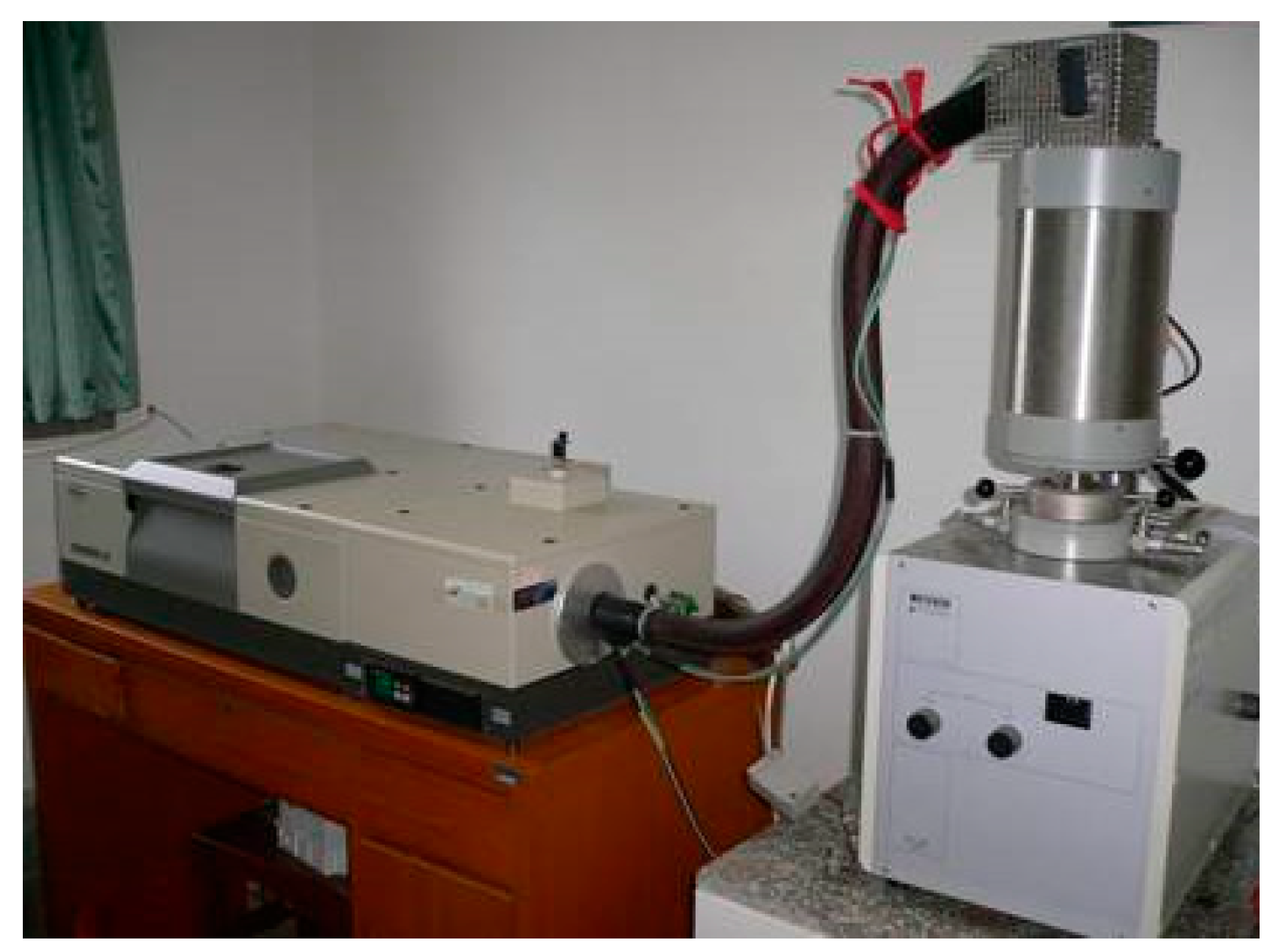 Applsci 10 07589 g001