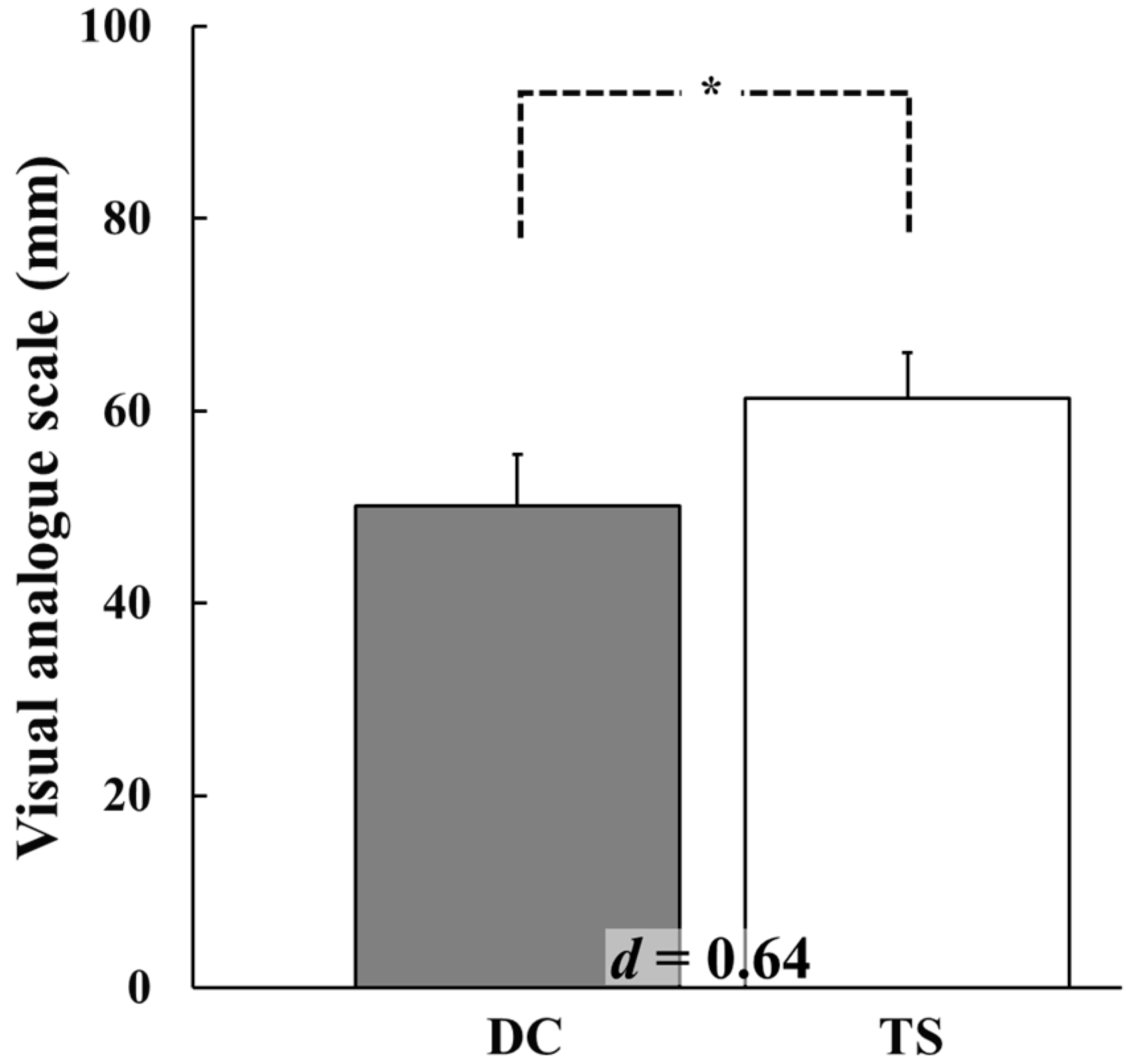 Applsci 10 07590 g002 Applsci 10 07590 g002