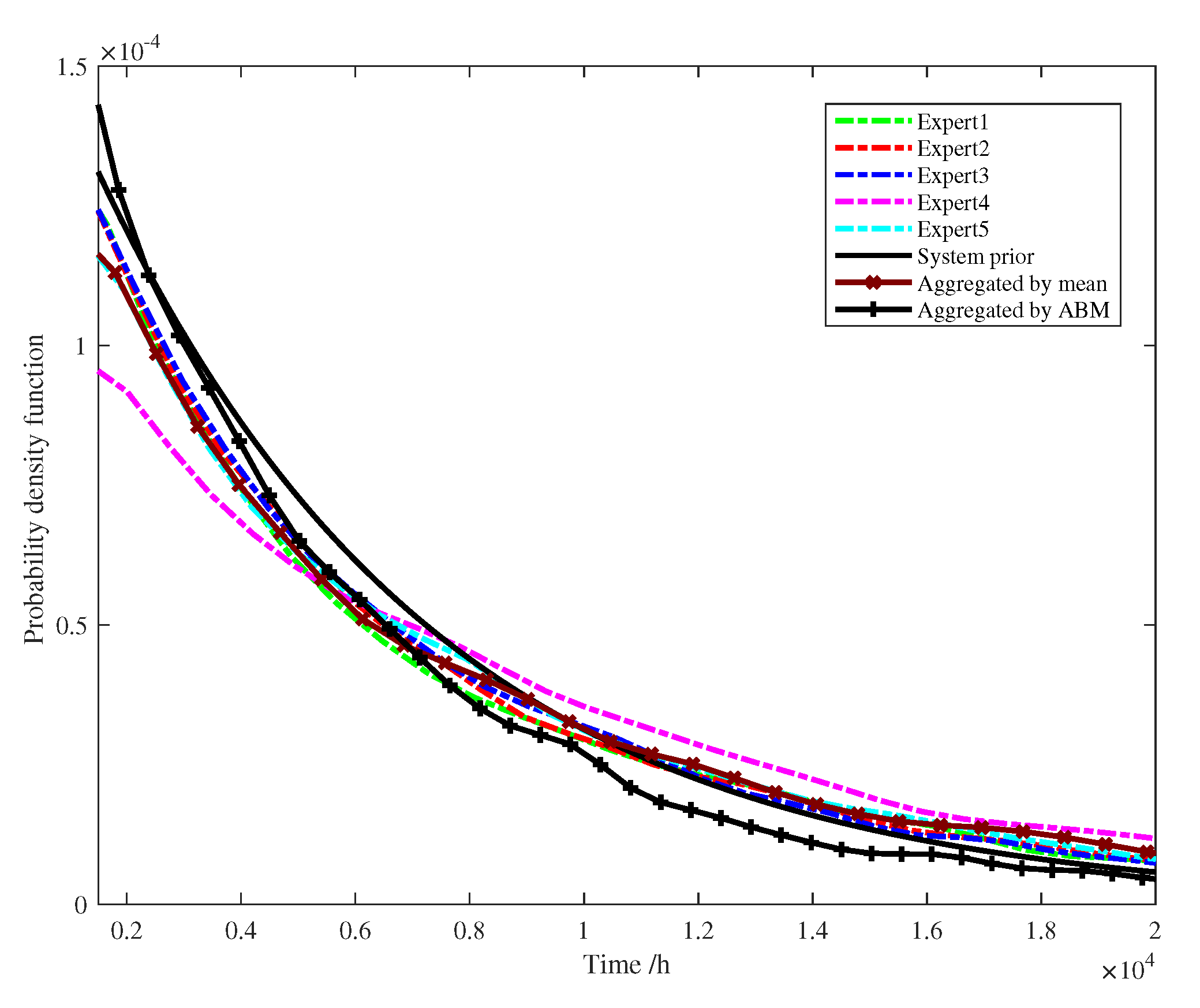 Applsci 10 07591 g006