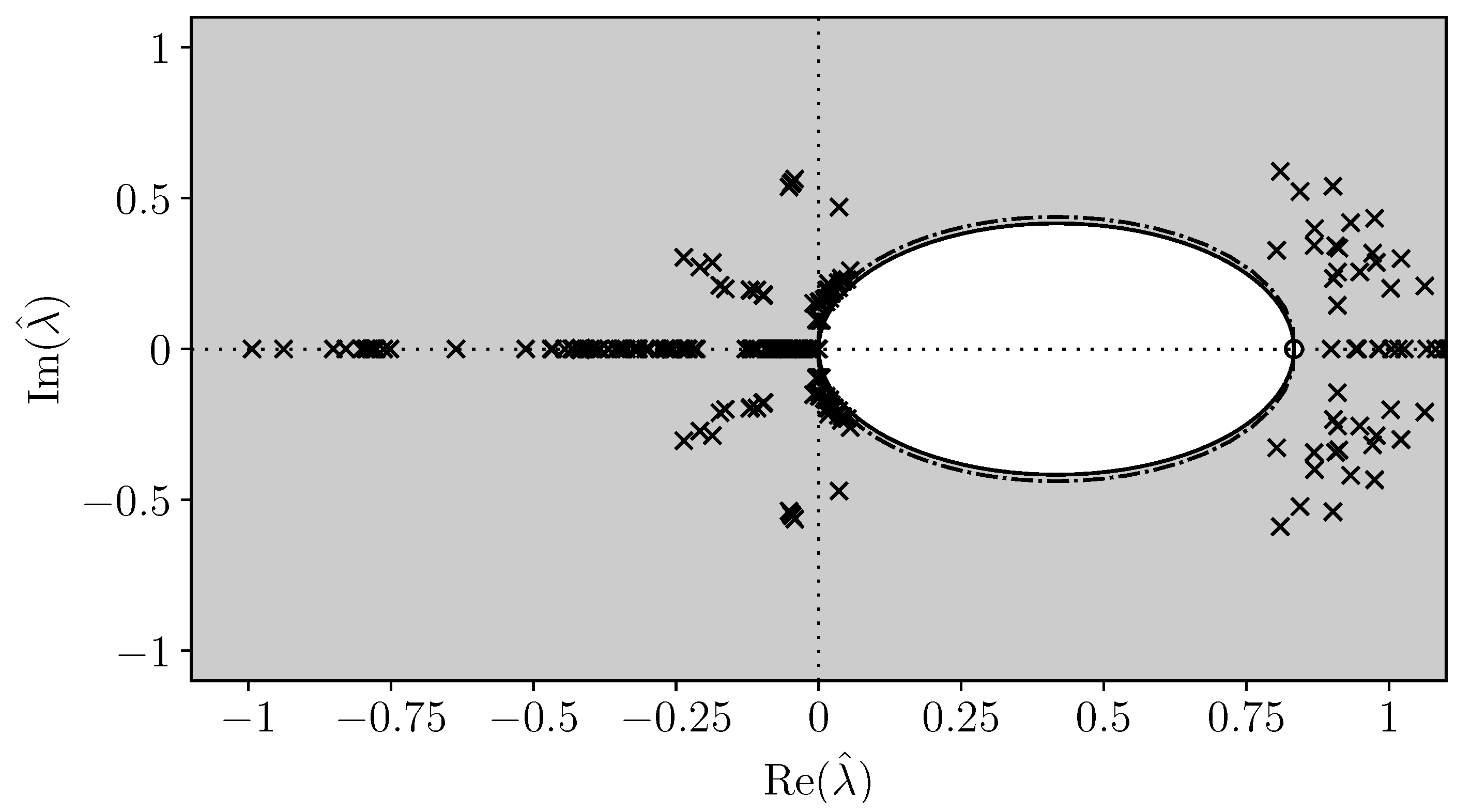 Applsci 10 07592 g002 Applsci 10 07592 g002