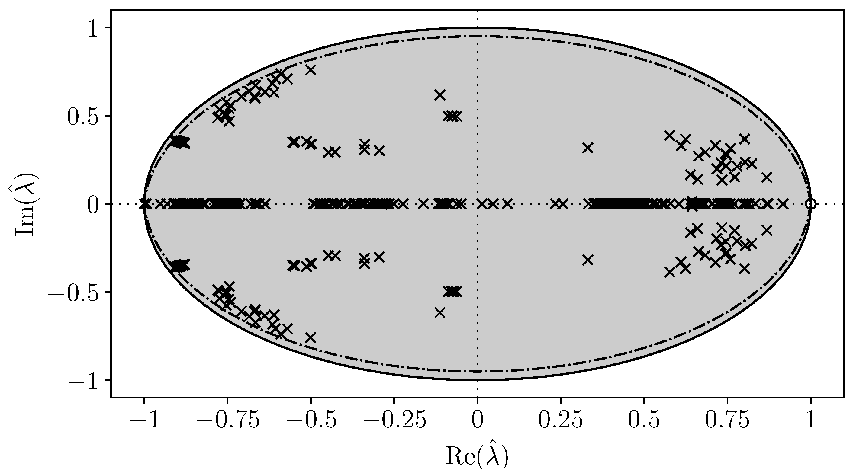 Applsci 10 07592 g003 Applsci 10 07592 g003