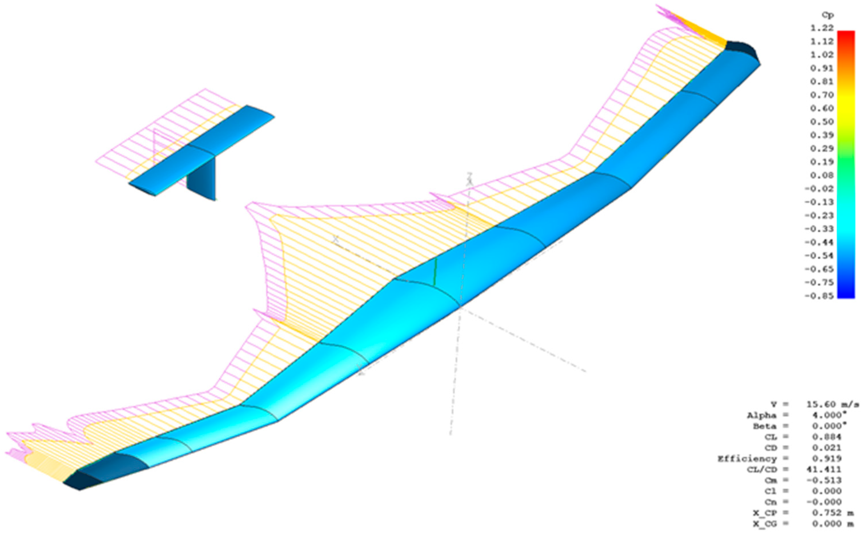 Applsci 10 07593 g003