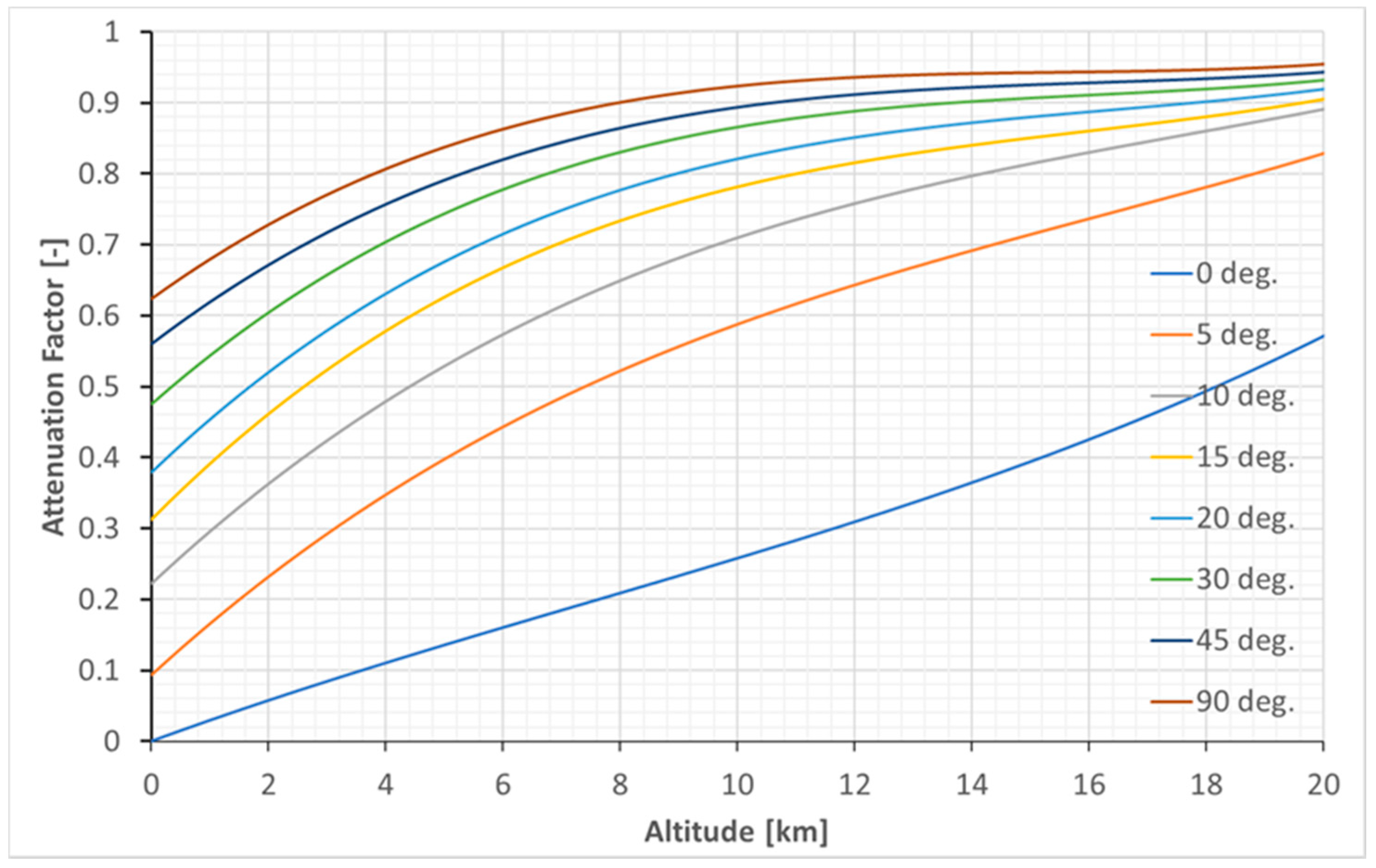 Applsci 10 07593 g004