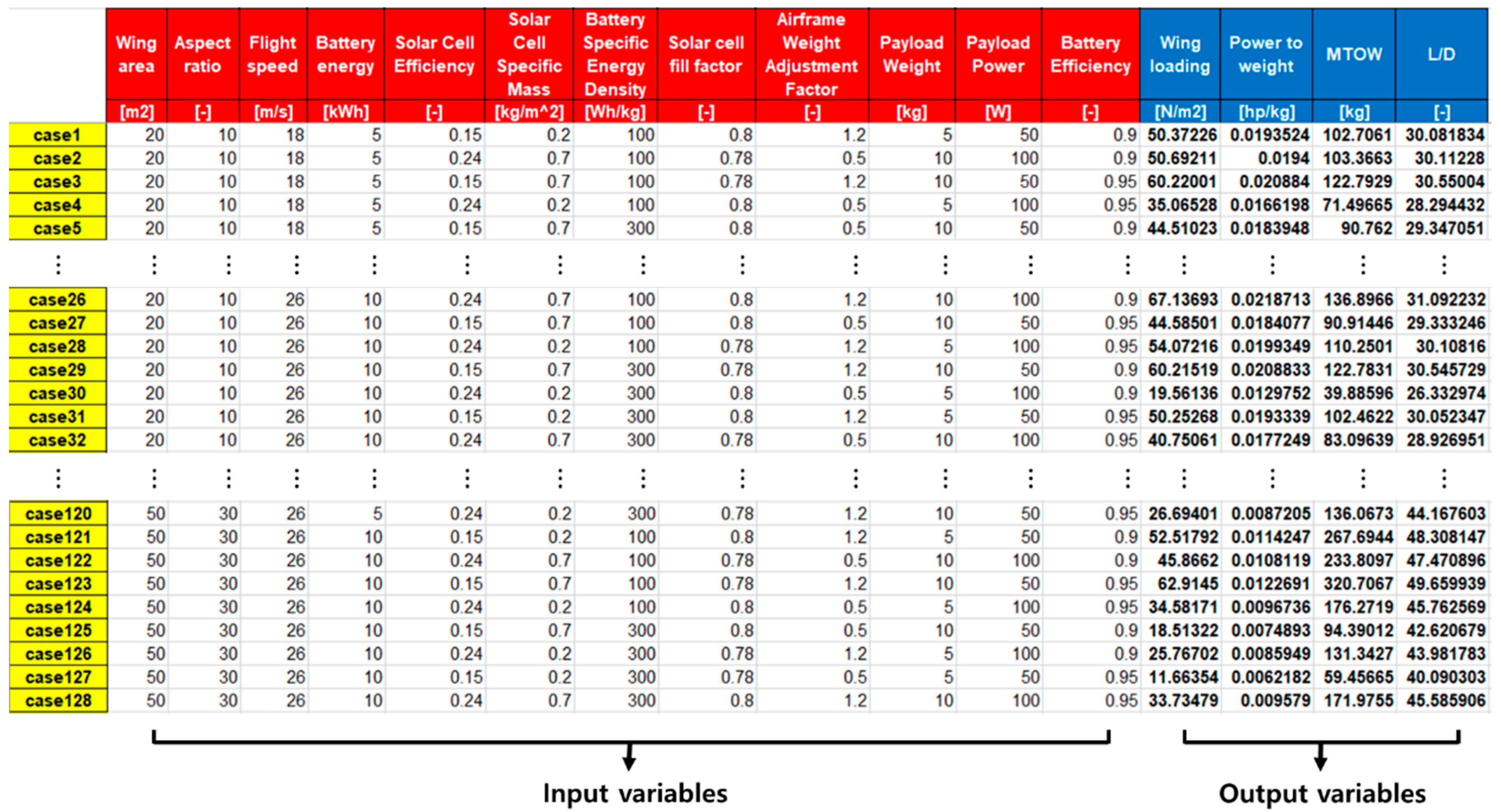 Applsci 10 07593 g009