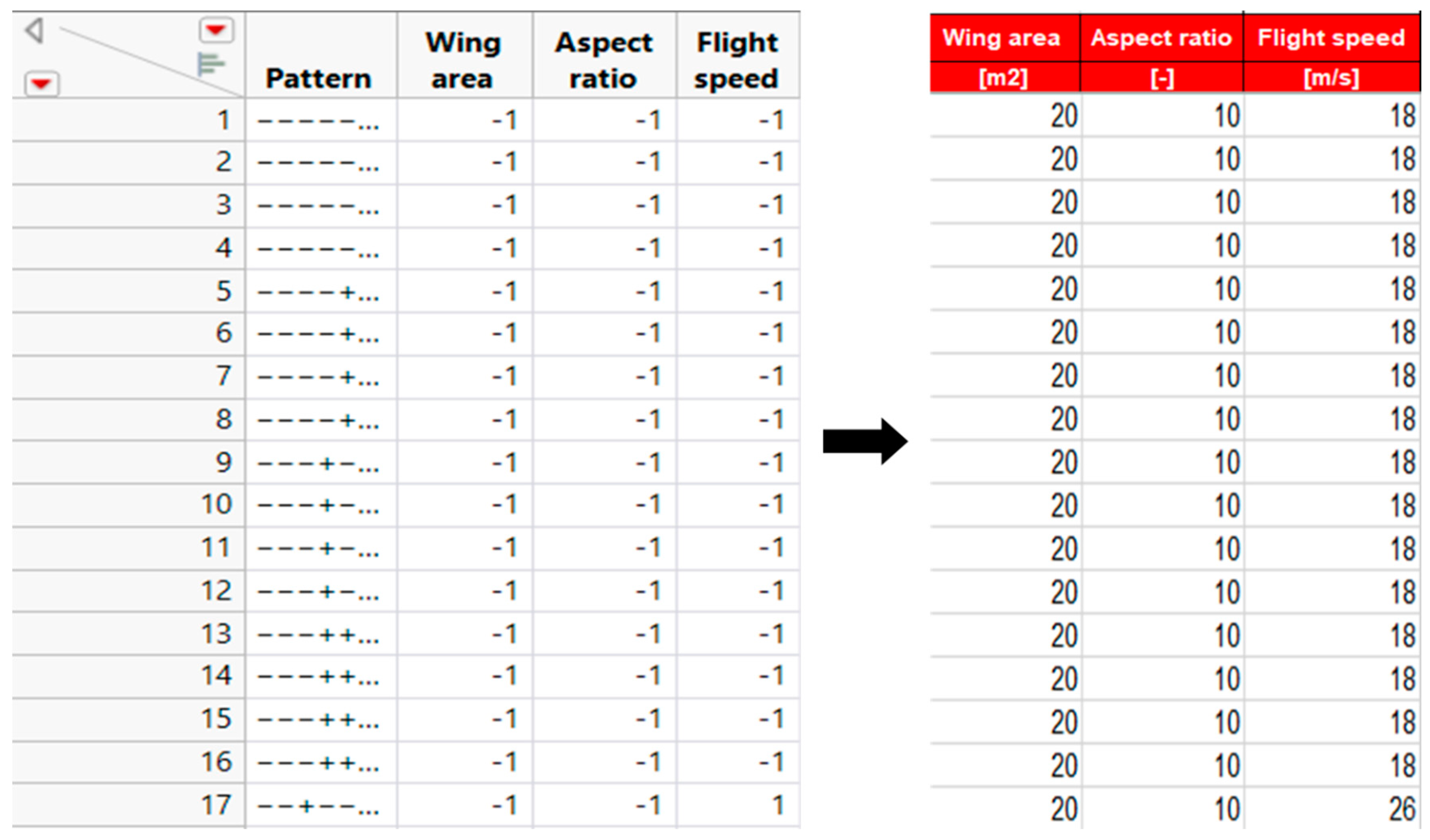 Applsci 10 07593 g010