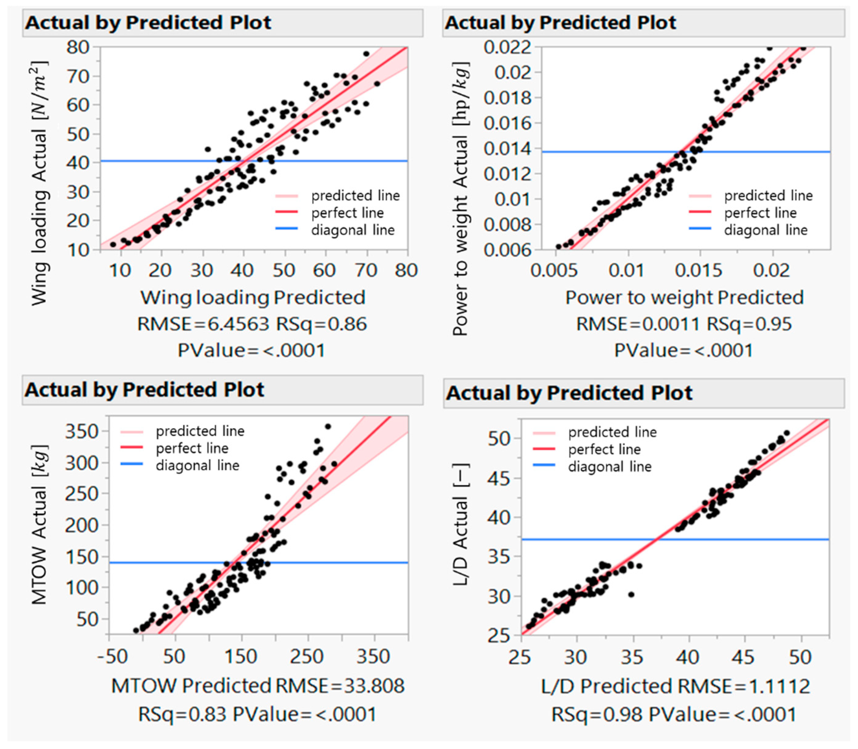 Applsci 10 07593 g011