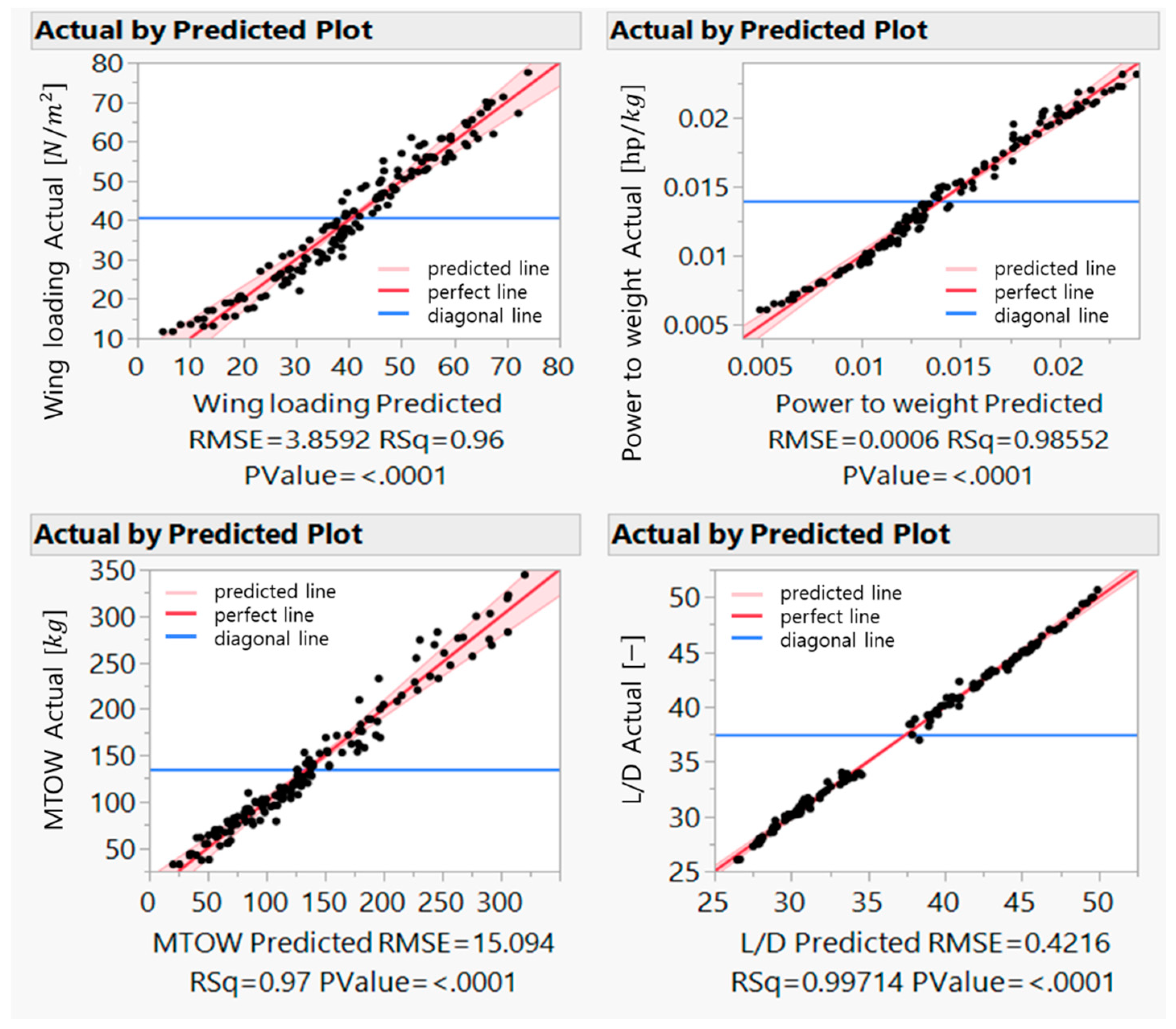 Applsci 10 07593 g014