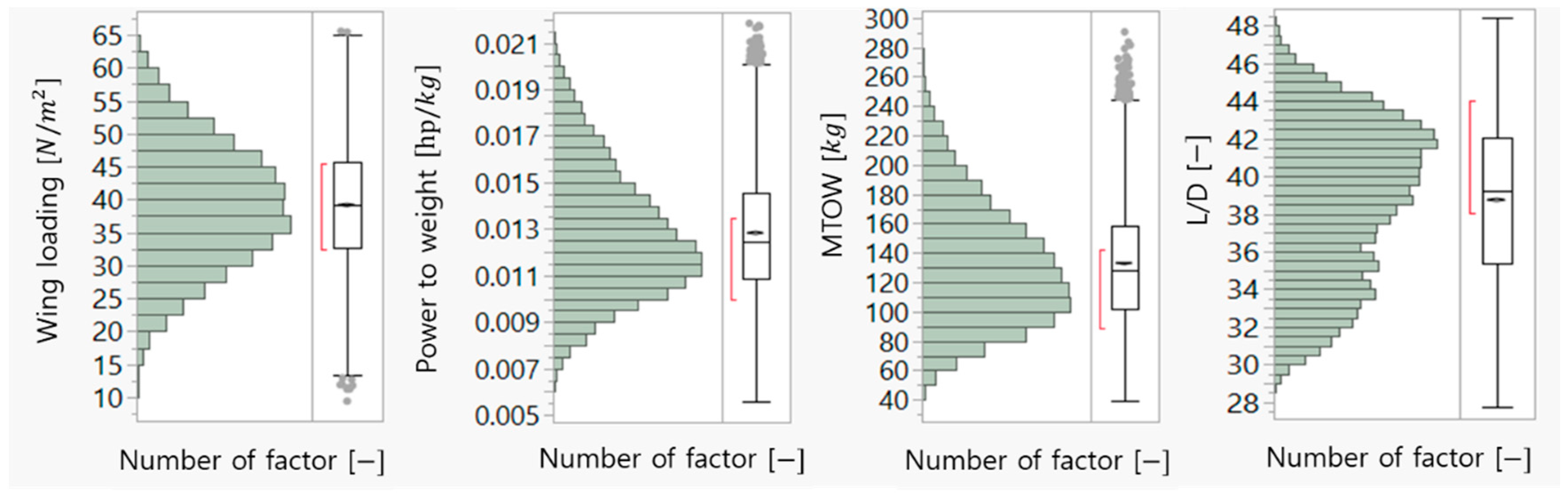 Applsci 10 07593 g016