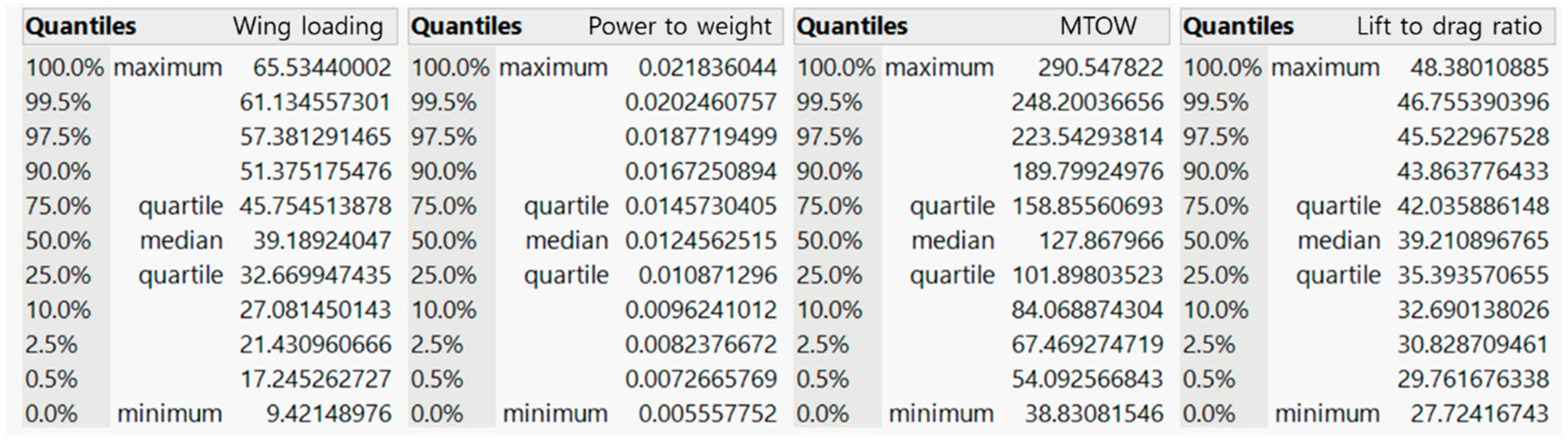 Applsci 10 07593 g017