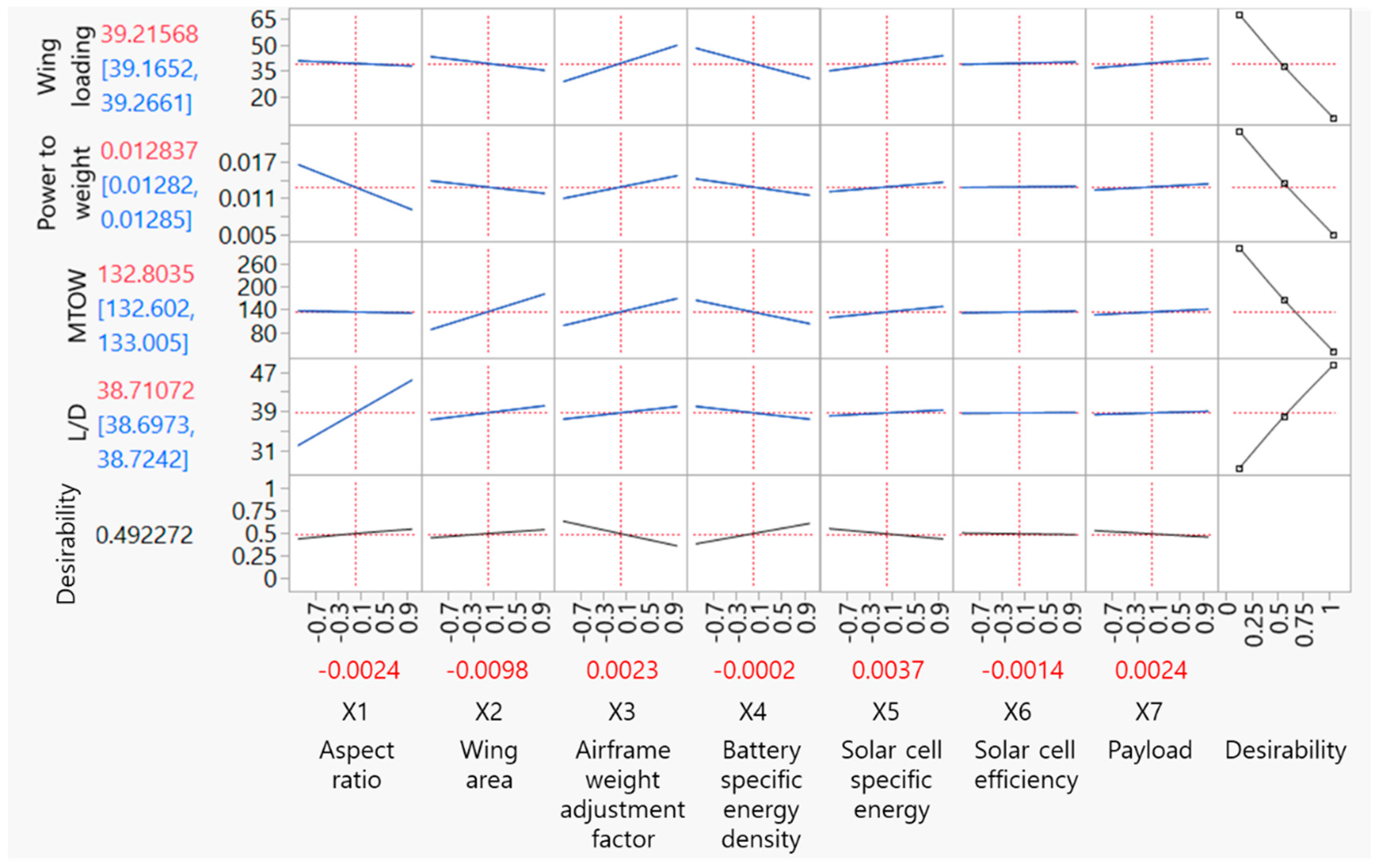 Applsci 10 07593 g019