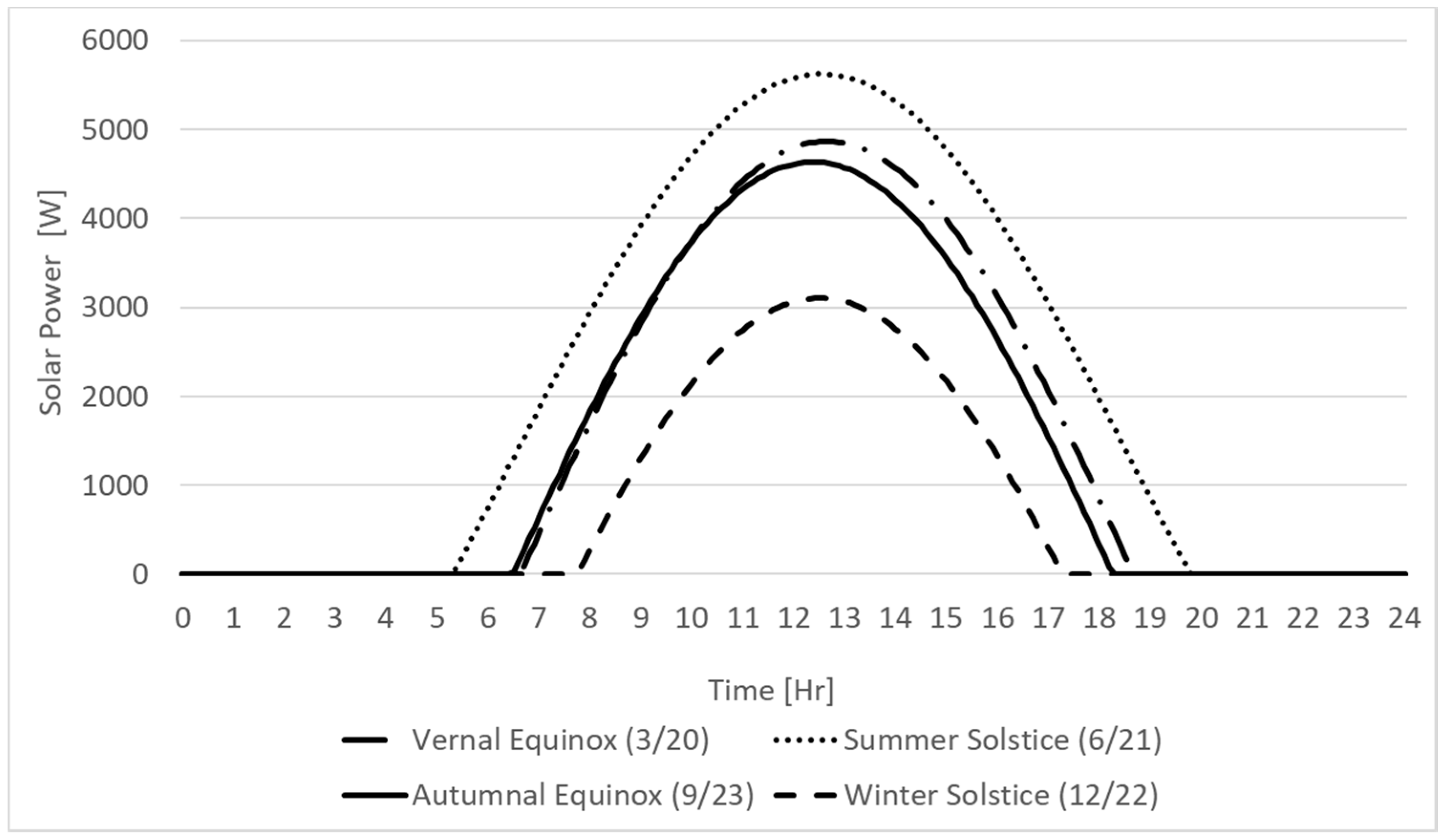 Applsci 10 07593 g020