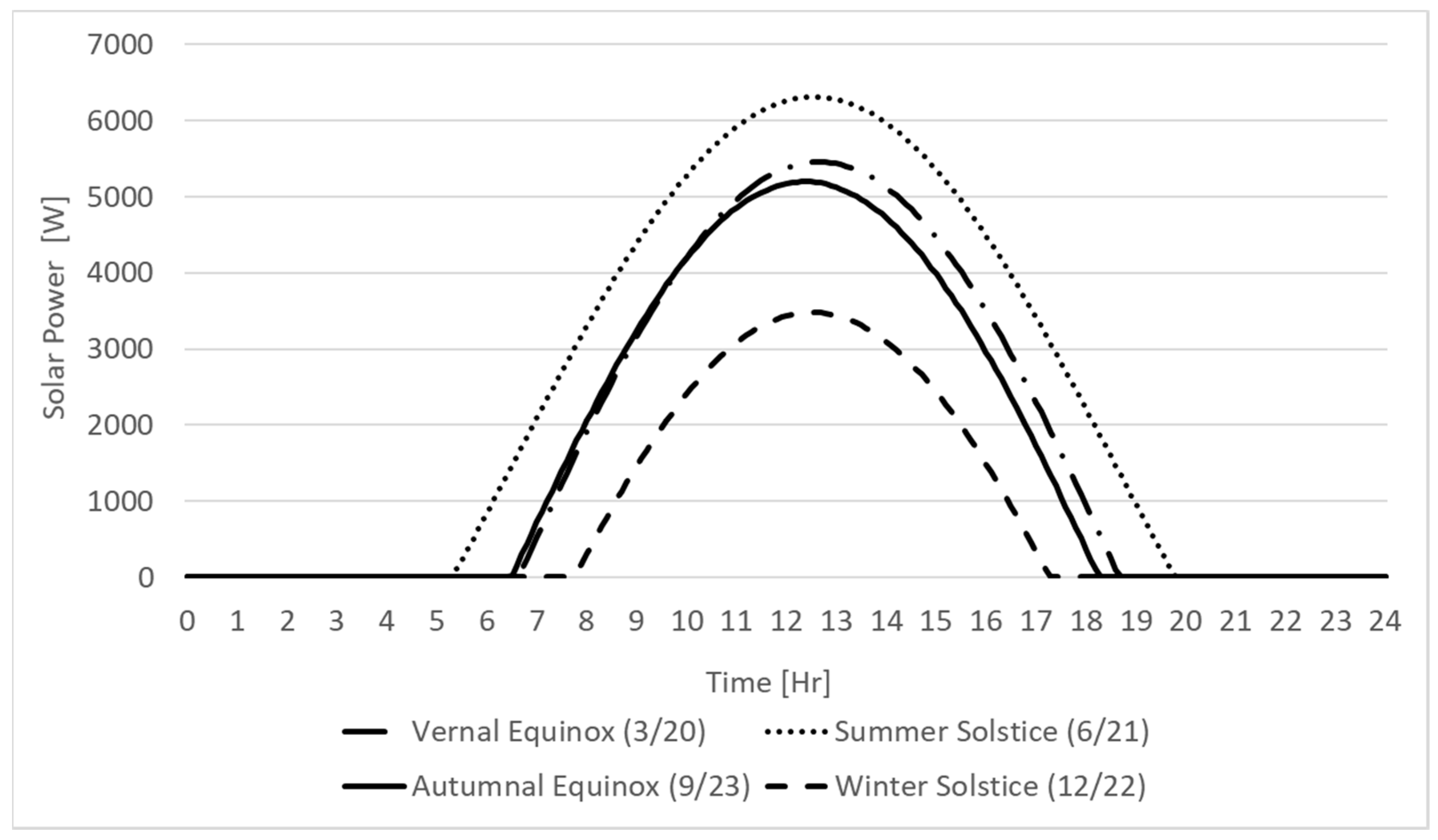Applsci 10 07593 g023