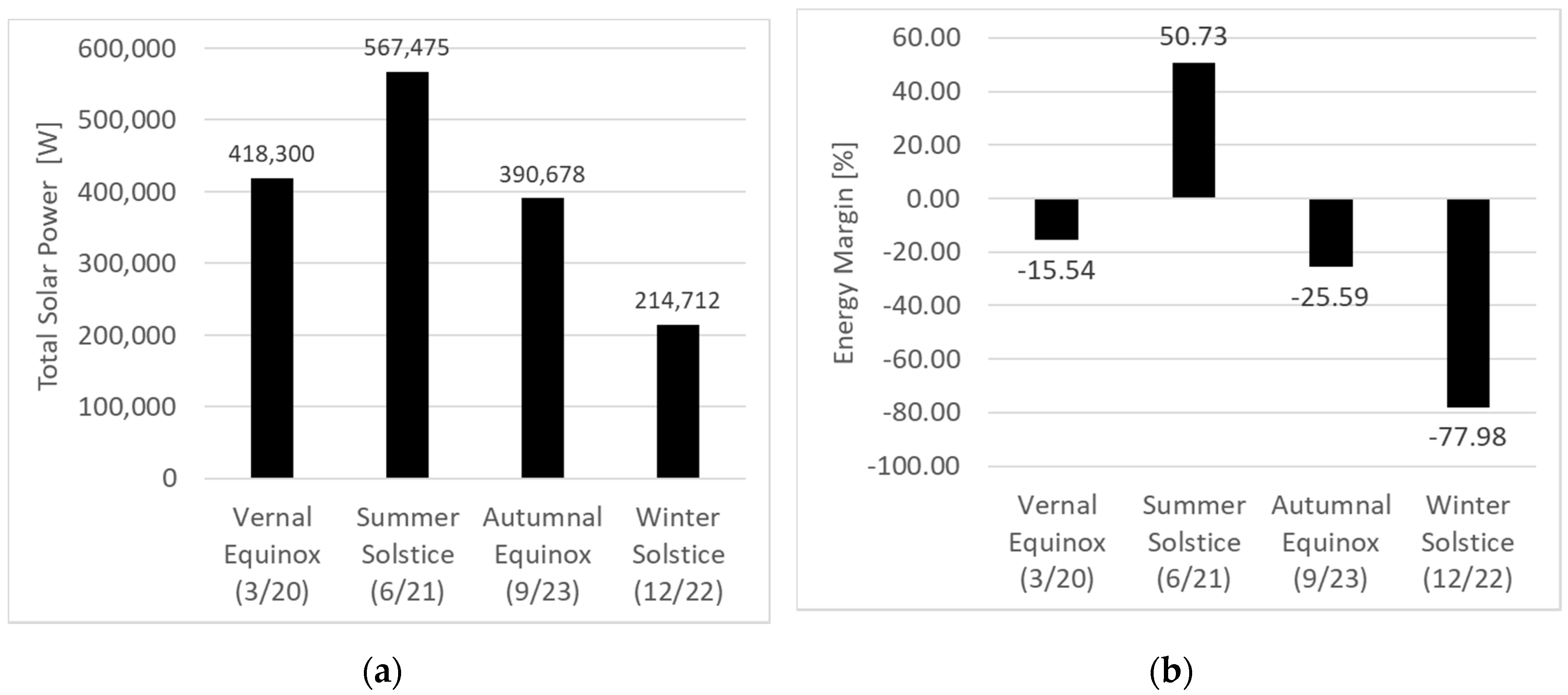 Applsci 10 07593 g024