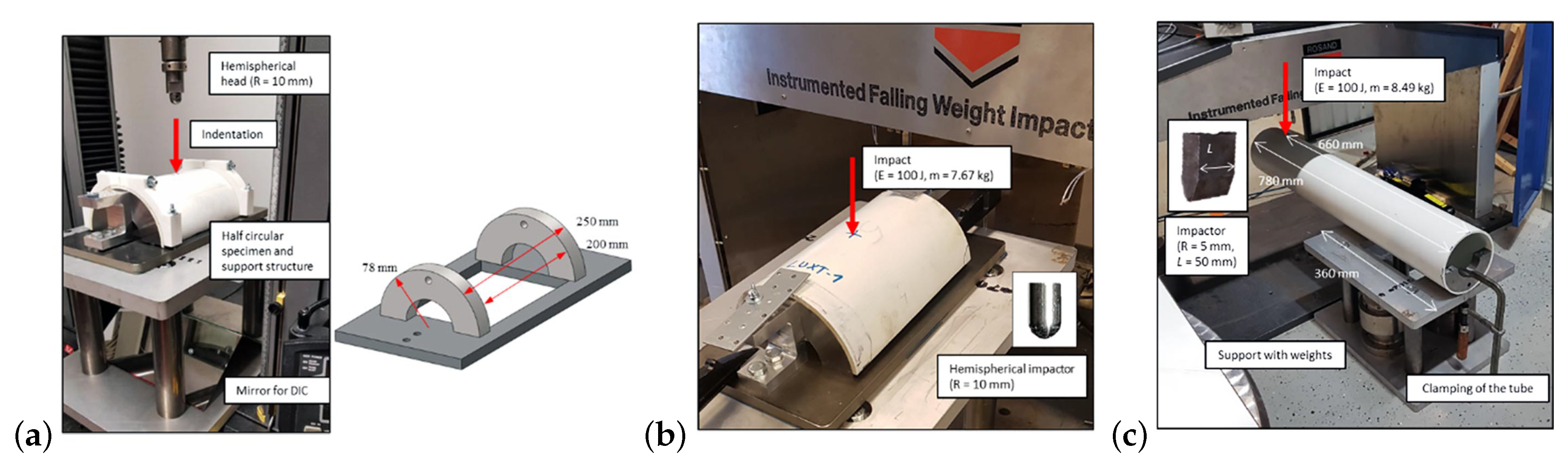 Applsci 10 07594 g003