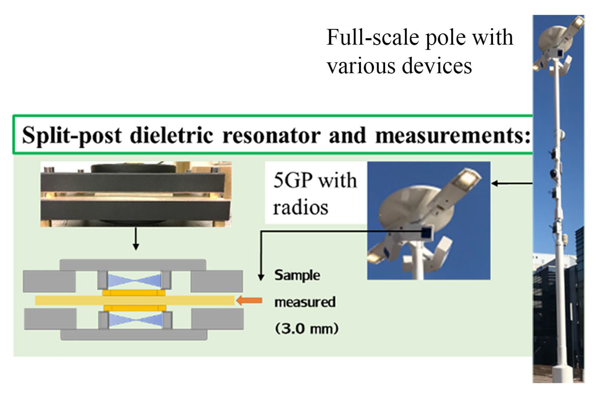Applsci 10 07594 g006