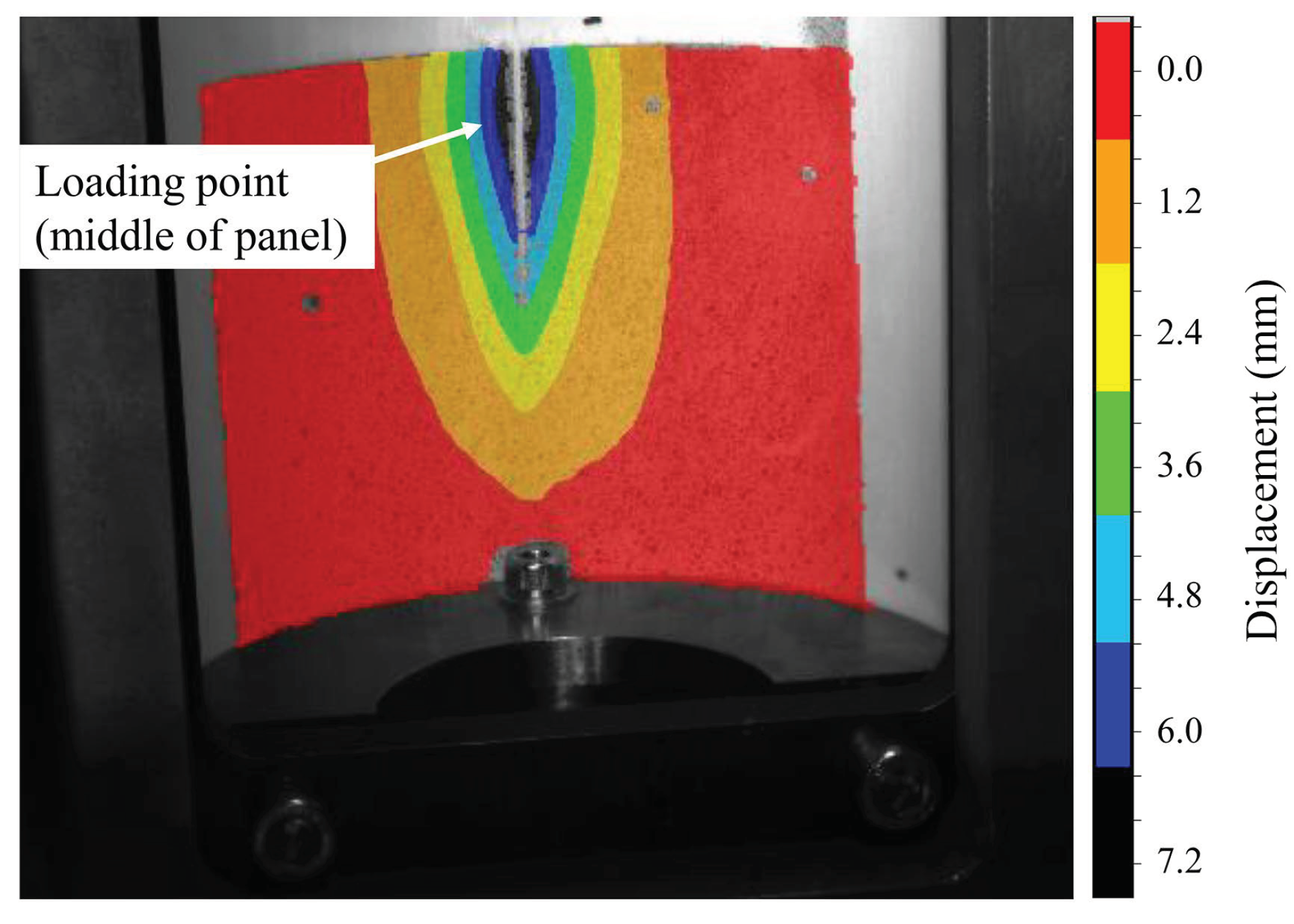 Applsci 10 07594 g008