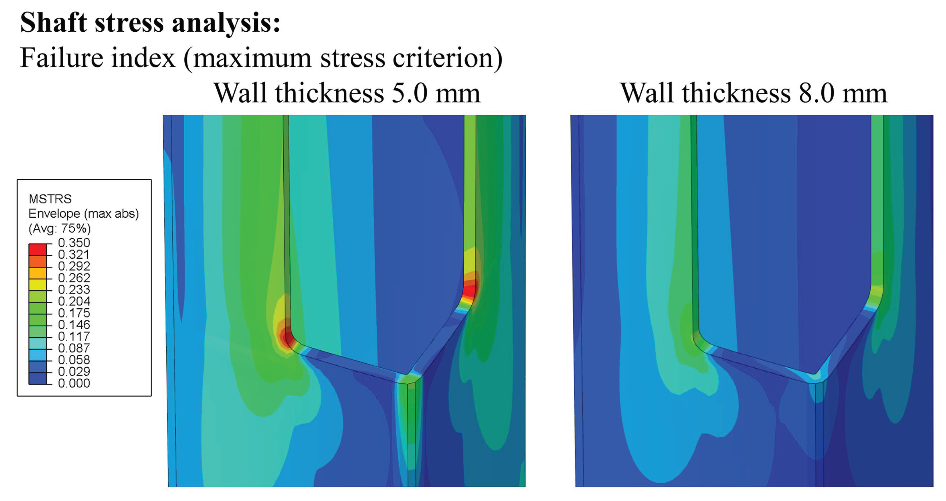 Applsci 10 07594 g010