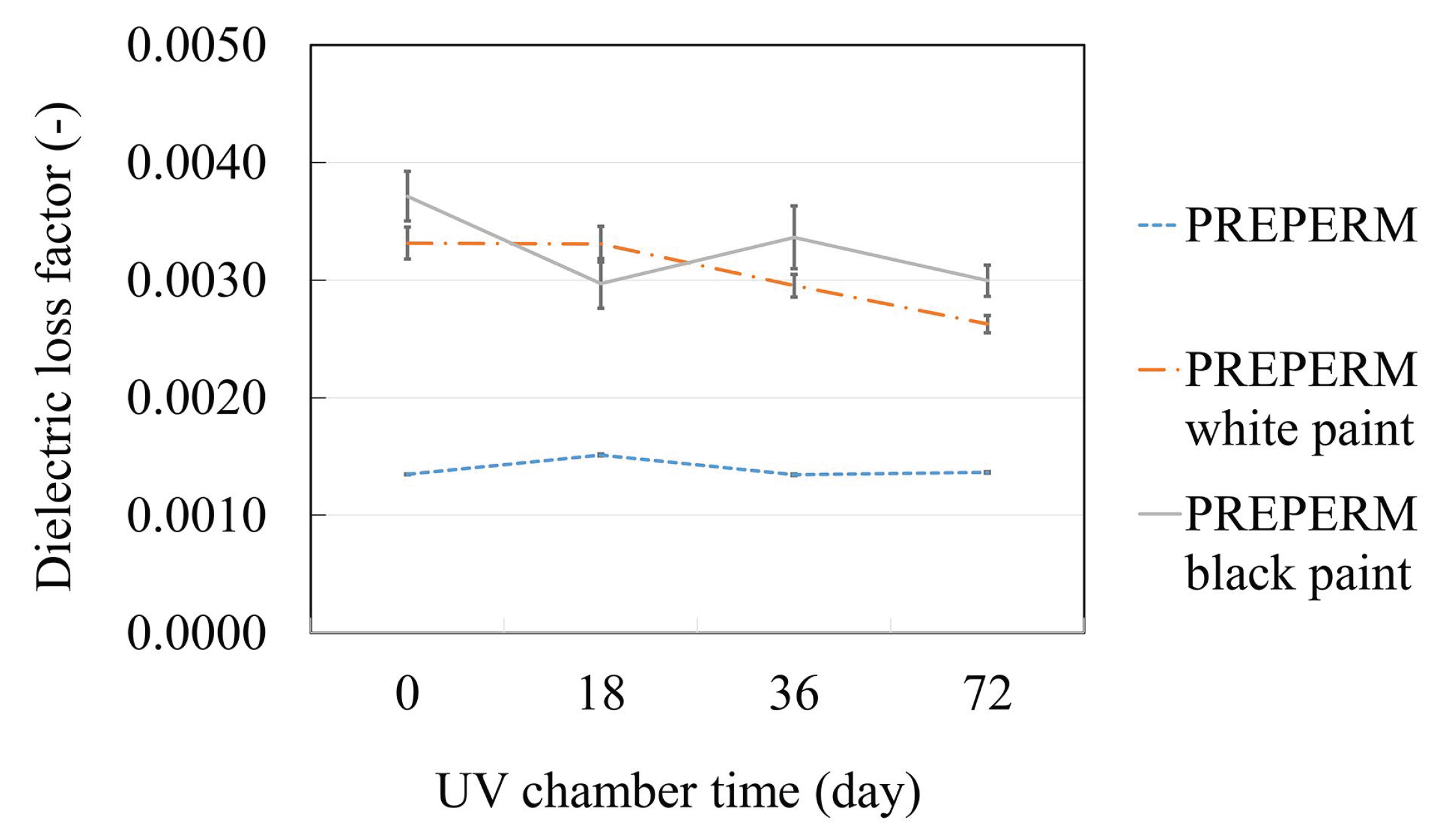 Applsci 10 07594 g012