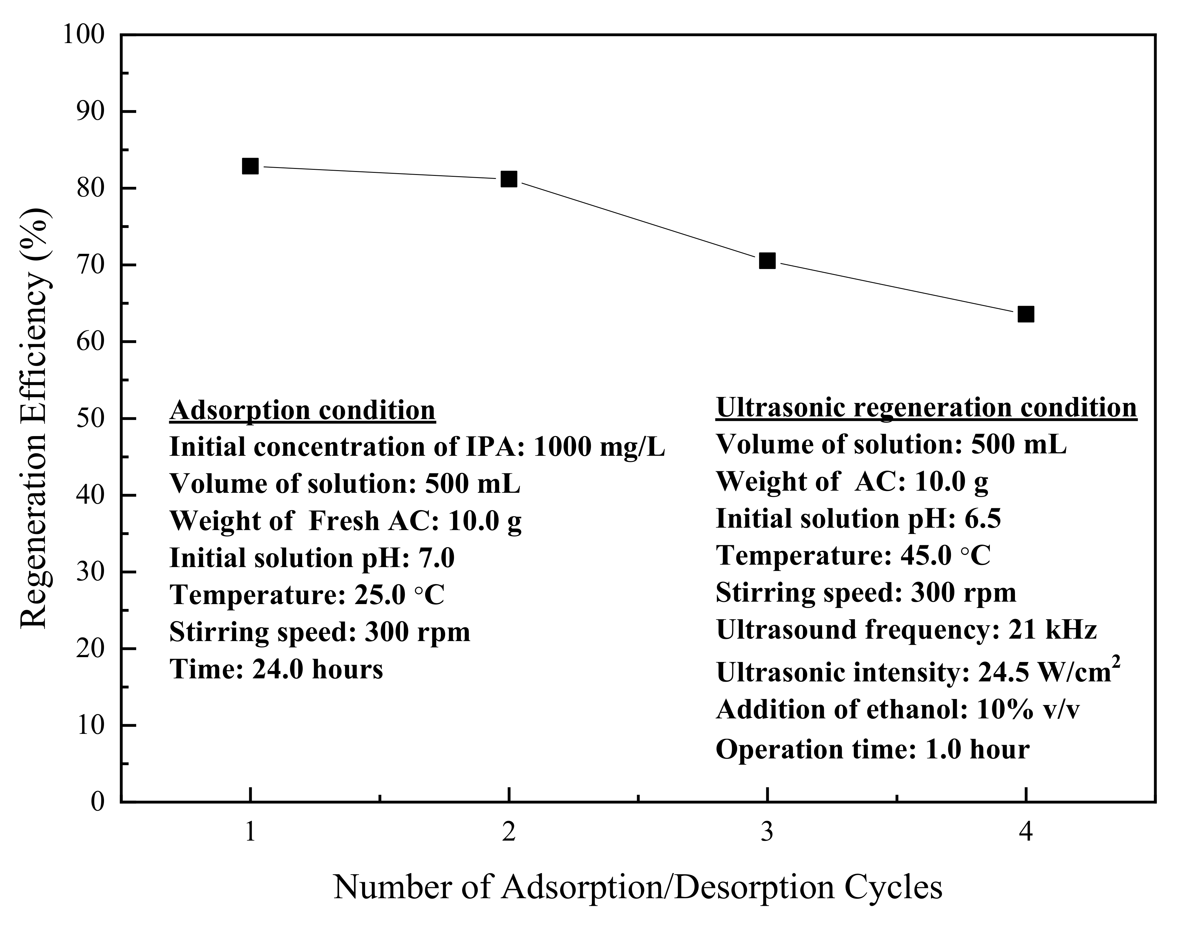 Applsci 10 07596 g008