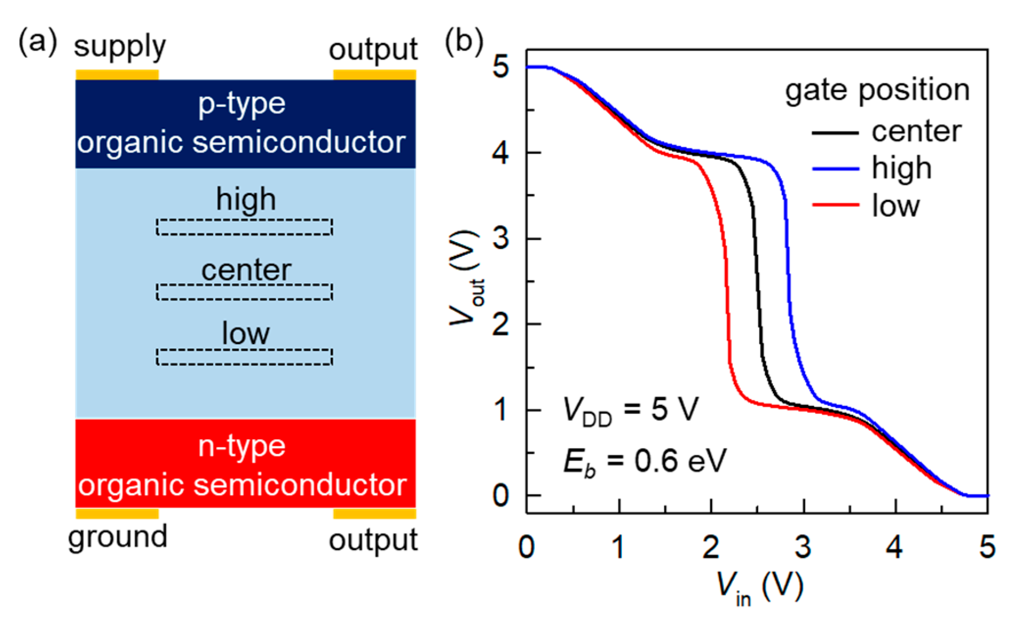Applsci 10 07597 g004
