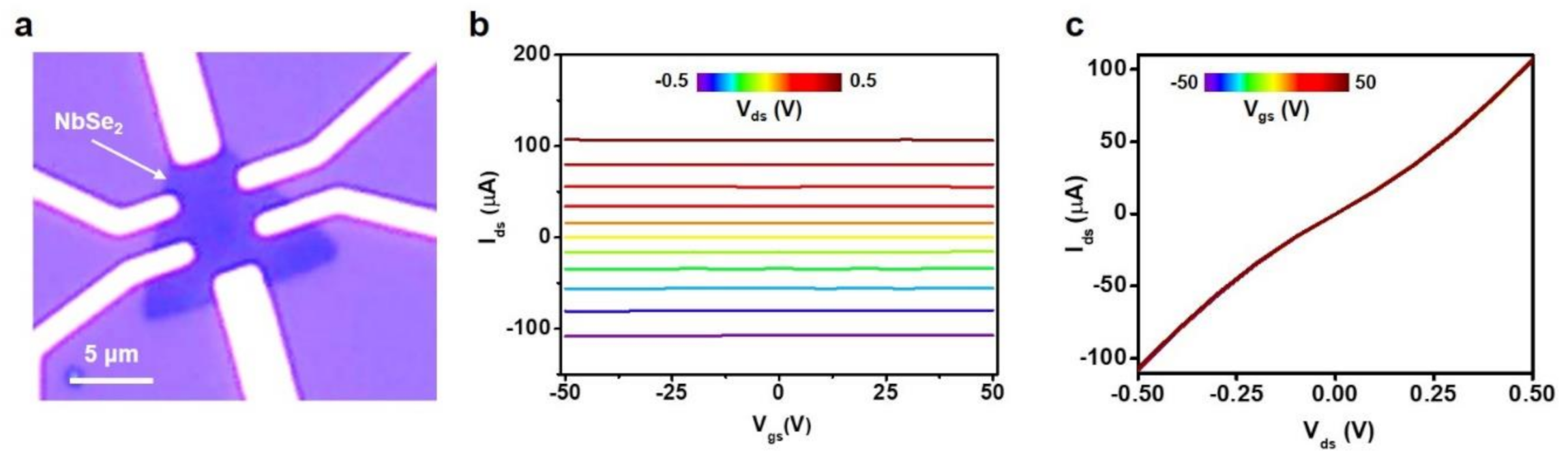 Applsci 10 07598 g003