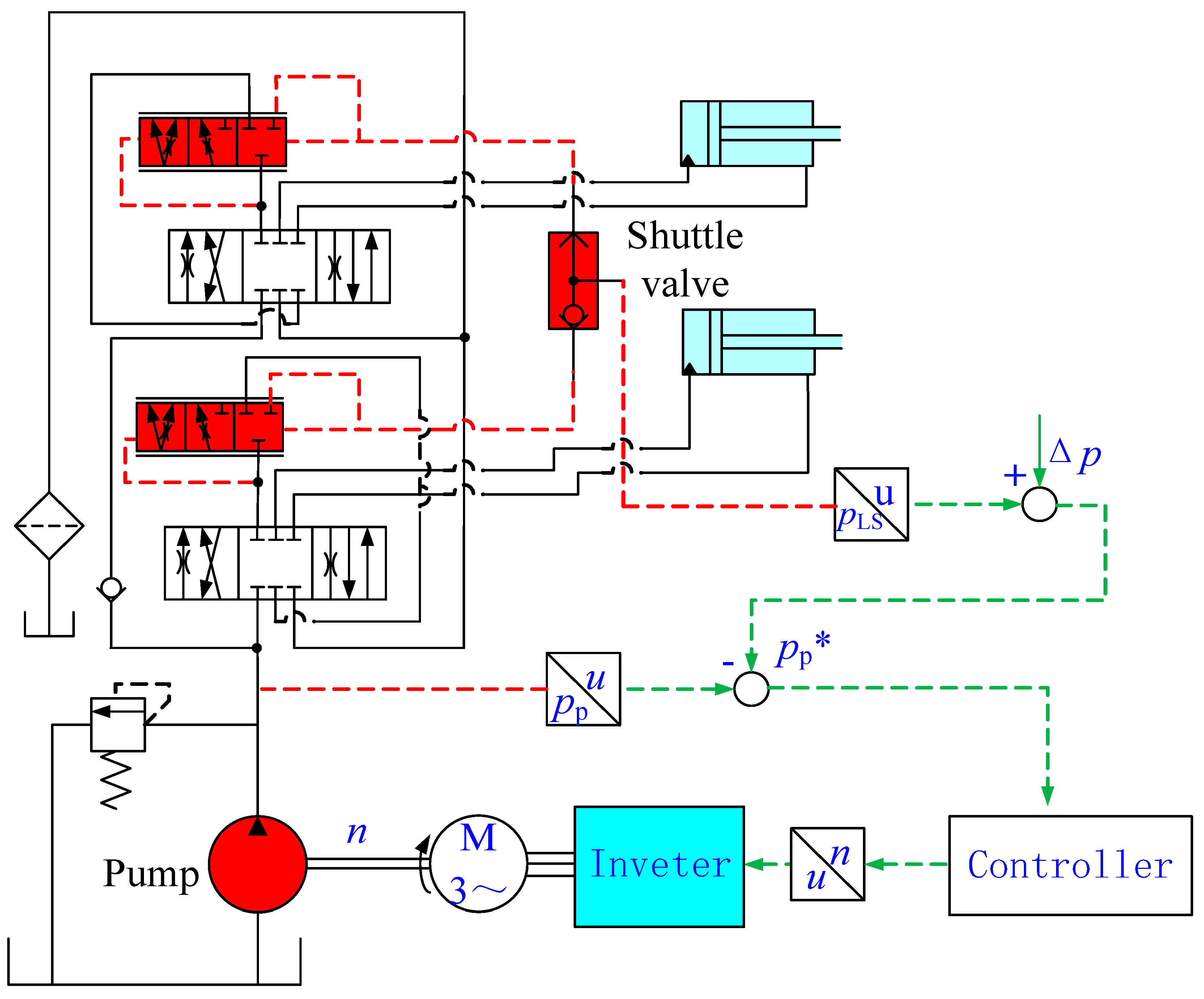 Applsci 10 07599 g002