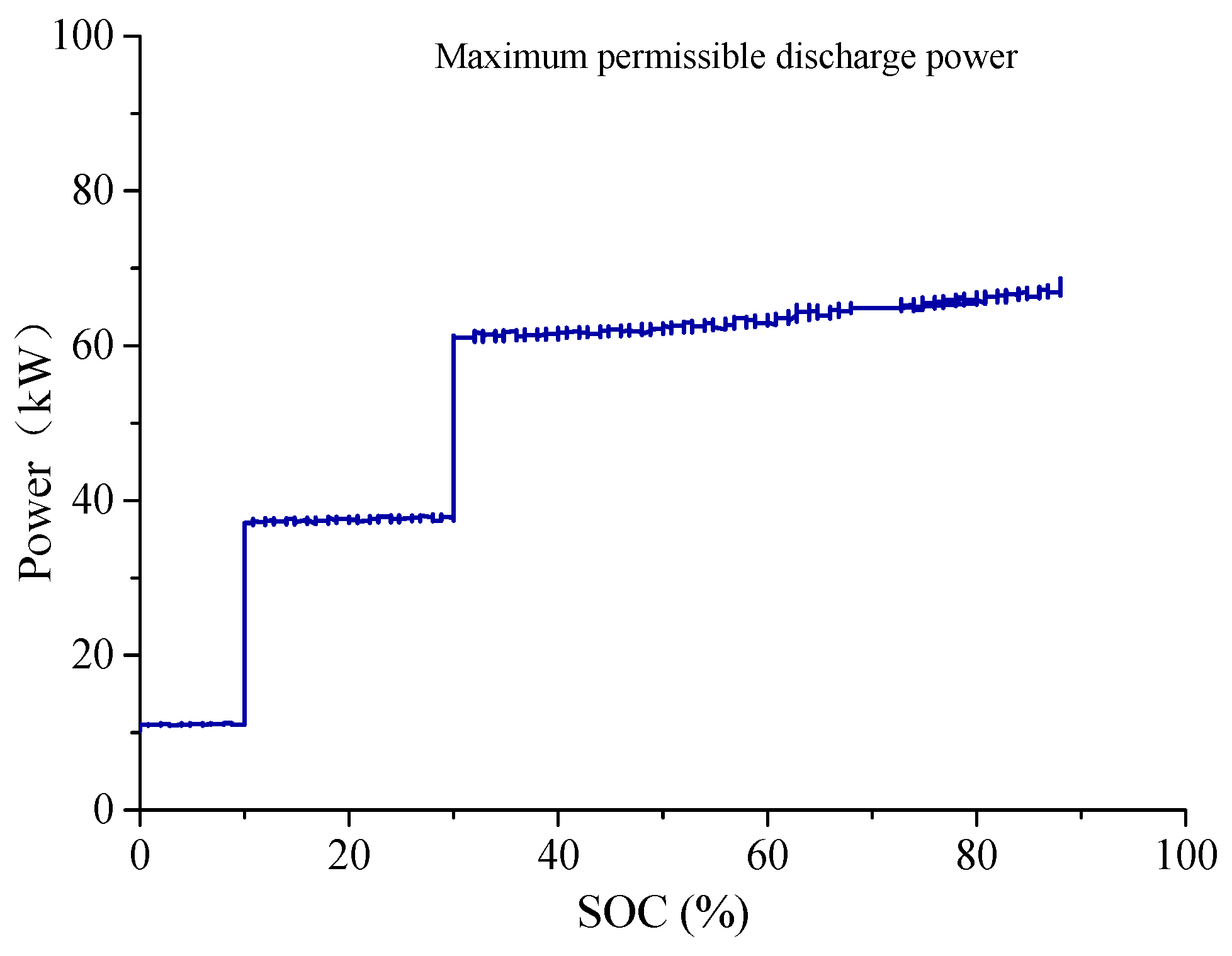 Applsci 10 07599 g004