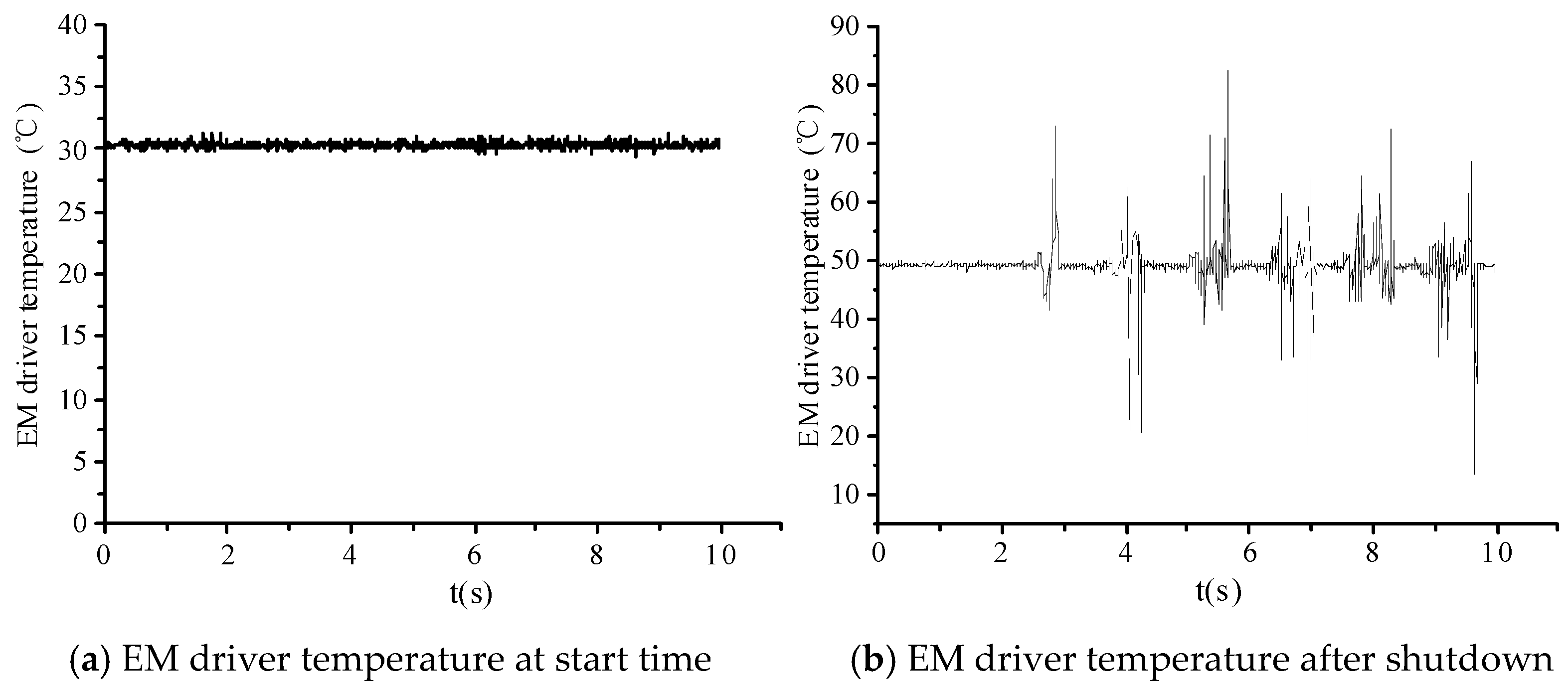 Applsci 10 07599 g007