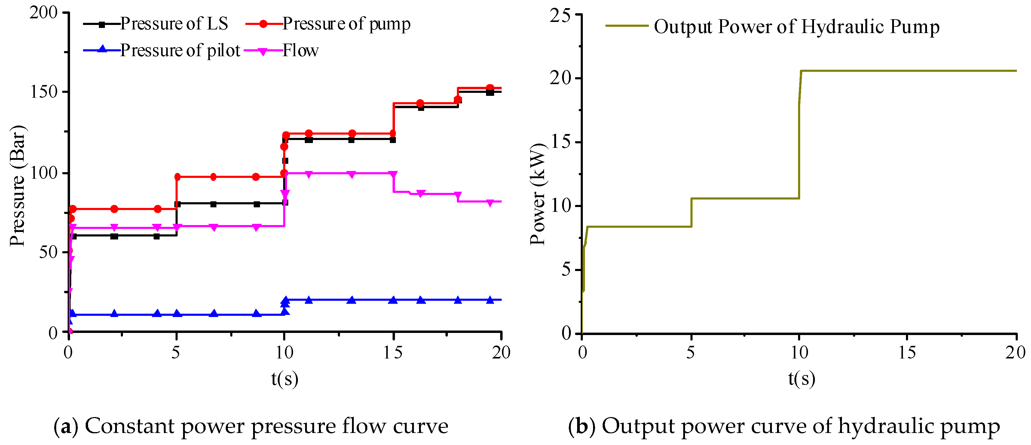 Applsci 10 07599 g009