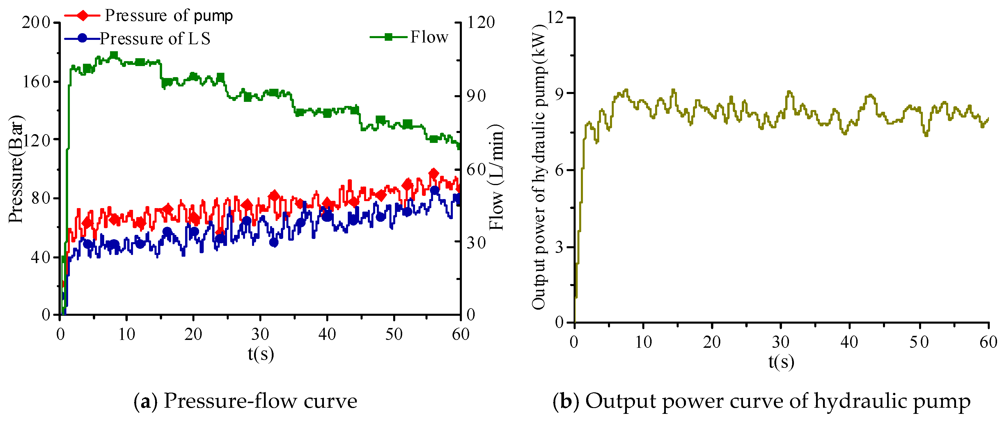 Applsci 10 07599 g011