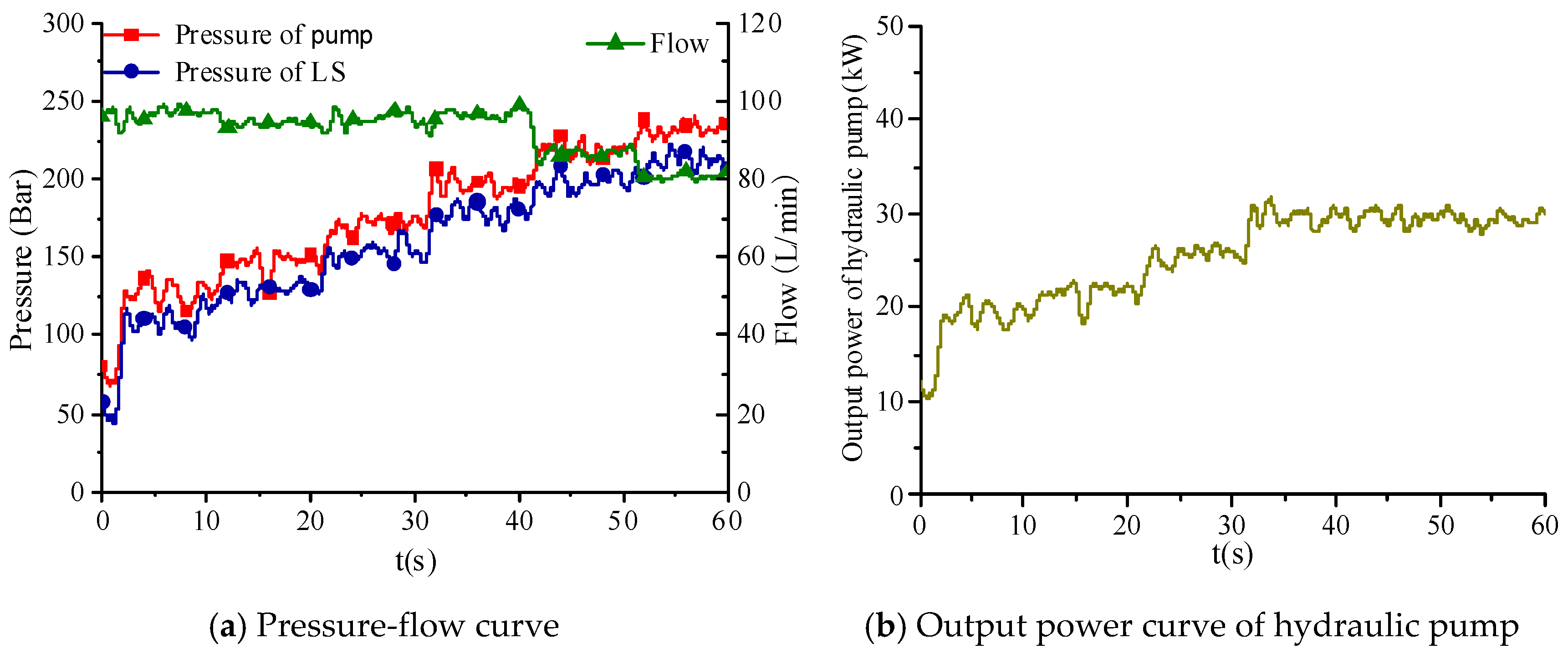 Applsci 10 07599 g012