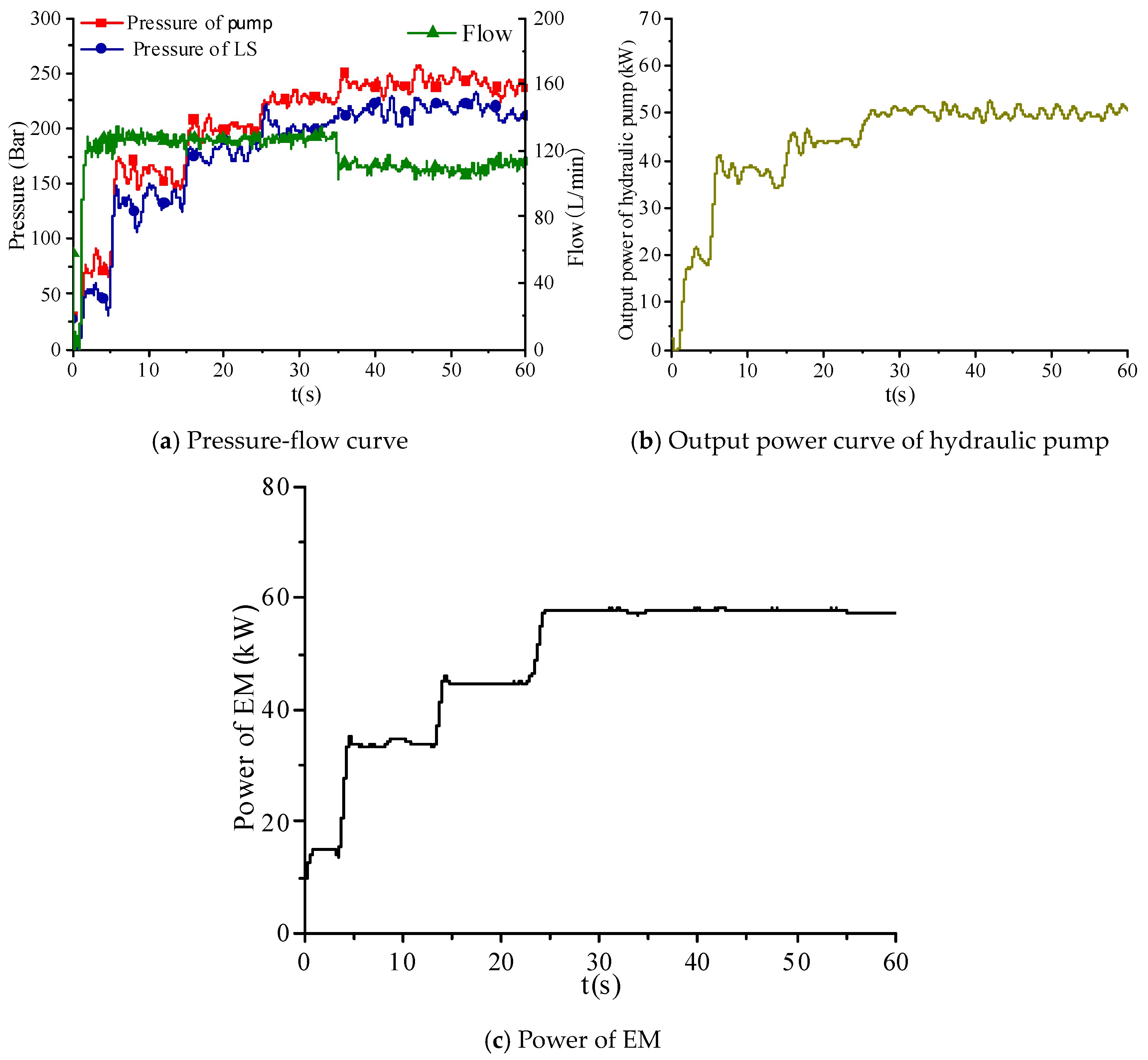 Applsci 10 07599 g013