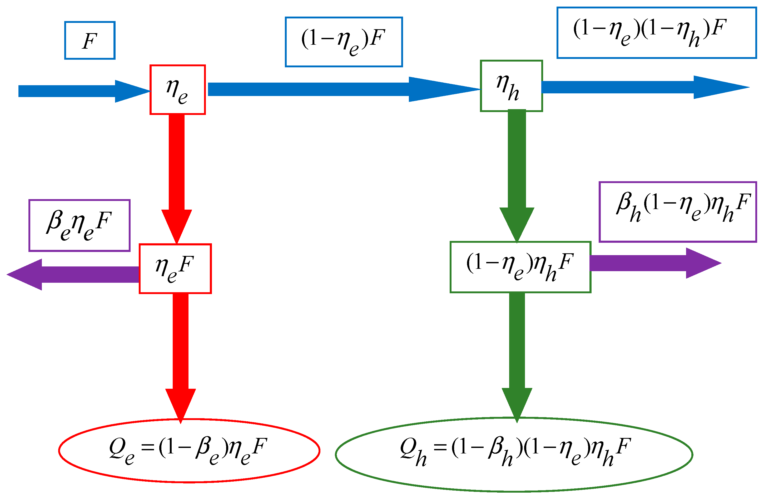 Applsci 10 07600 g002 Applsci 10 07600 g002
